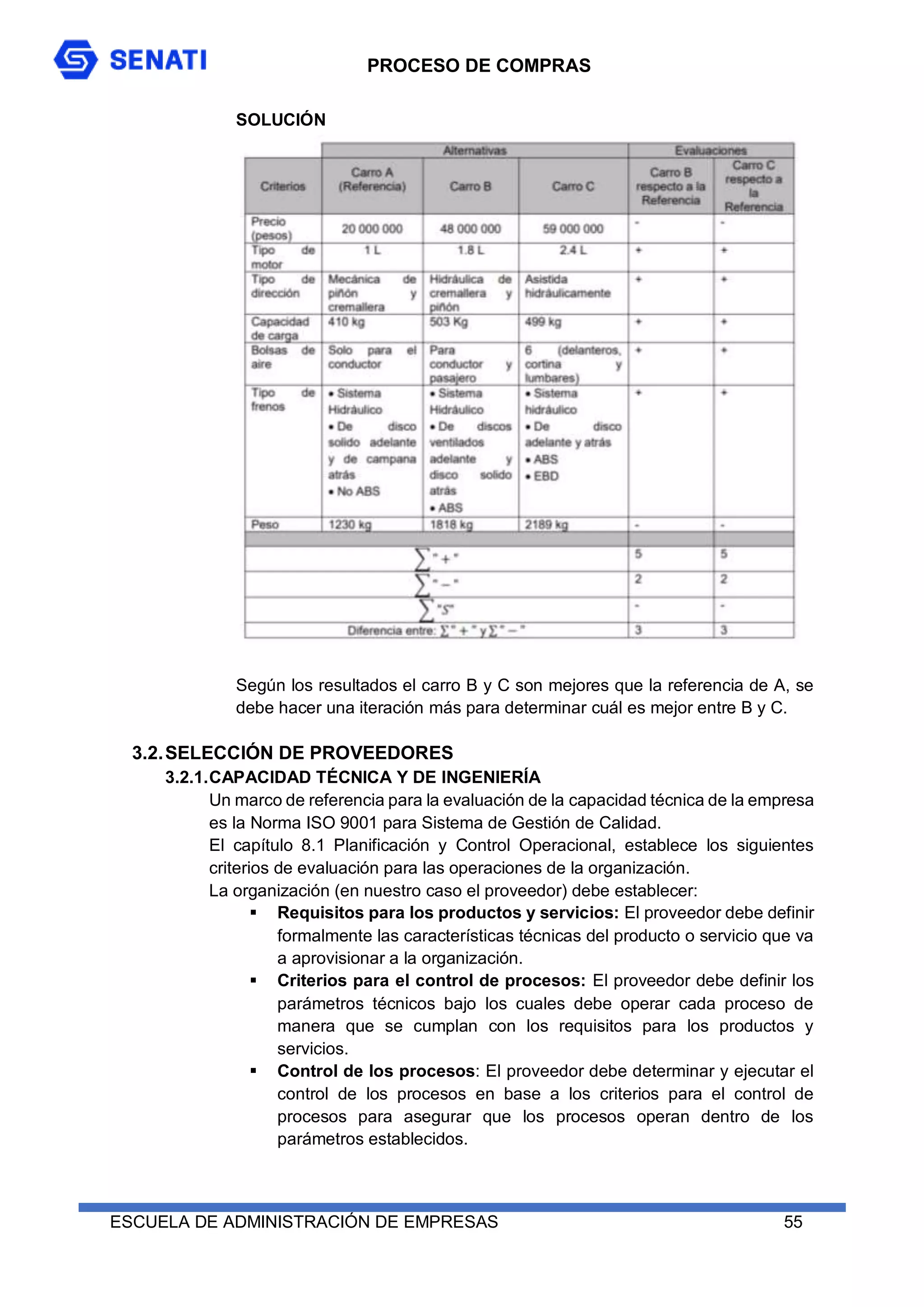 PROCESO DE COMPRAS
ESCUELA DE ADMINISTRACIÓN DE EMPRESAS 55
SOLUCIÓN
Según los resultados el carro B y C son mejores que la referencia de A, se
debe hacer una iteración más para determinar cuál es mejor entre B y C.
3.2.SELECCIÓN DE PROVEEDORES
3.2.1.CAPACIDAD TÉCNICA Y DE INGENIERÍA
Un marco de referencia para la evaluación de la capacidad técnica de la empresa
es la Norma ISO 9001 para Sistema de Gestión de Calidad.
El capítulo 8.1 Planificación y Control Operacional, establece los siguientes
criterios de evaluación para las operaciones de la organización.
La organización (en nuestro caso el proveedor) debe establecer:
 Requisitos para los productos y servicios: El proveedor debe definir
formalmente las características técnicas del producto o servicio que va
a aprovisionar a la organización.
 Criterios para el control de procesos: El proveedor debe definir los
parámetros técnicos bajo los cuales debe operar cada proceso de
manera que se cumplan con los requisitos para los productos y
servicios.
 Control de los procesos: El proveedor debe determinar y ejecutar el
control de los procesos en base a los criterios para el control de
procesos para asegurar que los procesos operan dentro de los
parámetros establecidos.
 