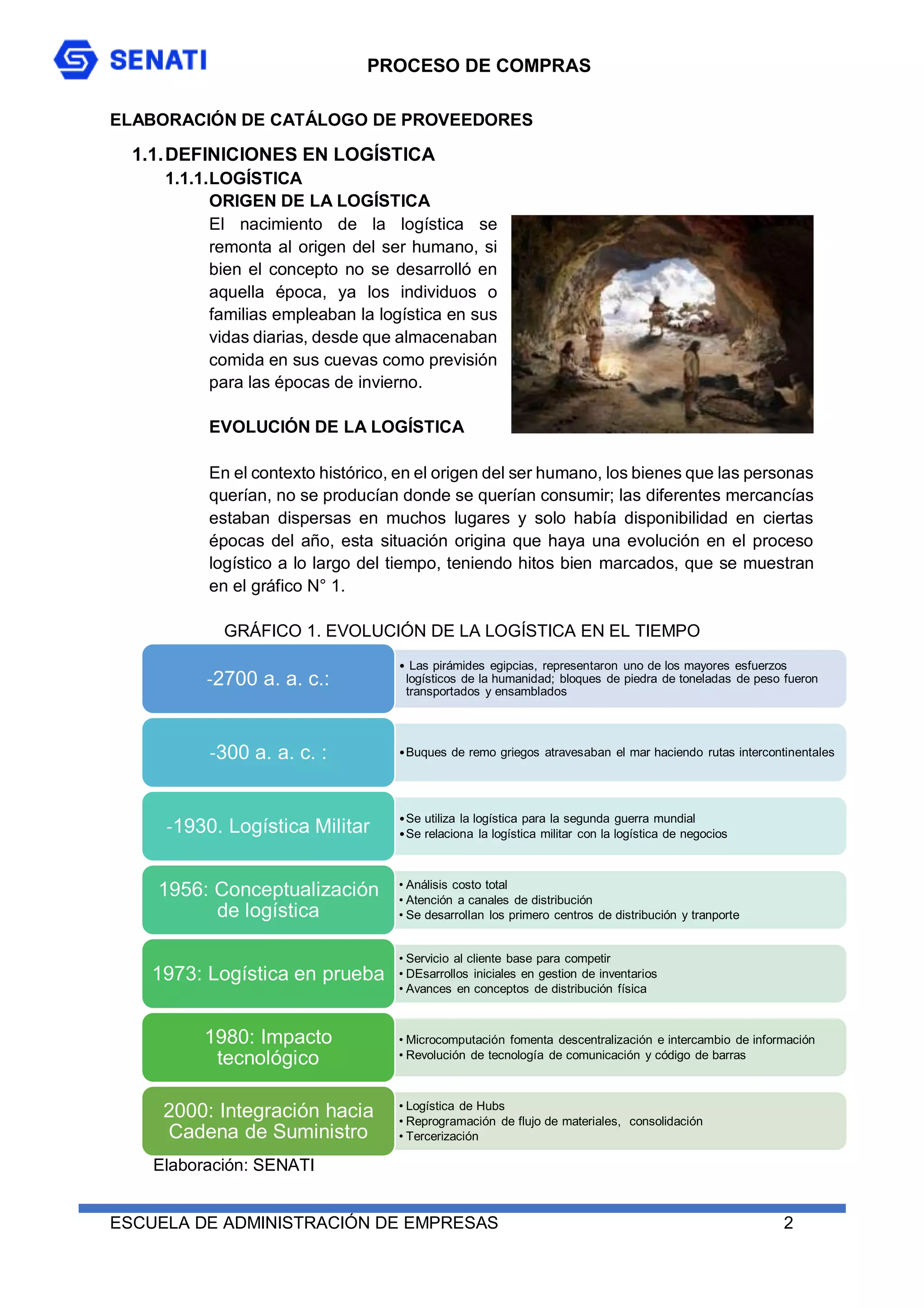 PROCESO DE COMPRAS
ESCUELA DE ADMINISTRACIÓN DE EMPRESAS 2
ELABORACIÓN DE CATÁLOGO DE PROVEEDORES
1.1.DEFINICIONES EN LOGÍSTICA
1.1.1.LOGÍSTICA
ORIGEN DE LA LOGÍSTICA
El nacimiento de la logística se
remonta al origen del ser humano, si
bien el concepto no se desarrolló en
aquella época, ya los individuos o
familias empleaban la logística en sus
vidas diarias, desde que almacenaban
comida en sus cuevas como previsión
para las épocas de invierno.
EVOLUCIÓN DE LA LOGÍSTICA
En el contexto histórico, en el origen del ser humano, los bienes que las personas
querían, no se producían donde se querían consumir; las diferentes mercancías
estaban dispersas en muchos lugares y solo había disponibilidad en ciertas
épocas del año, esta situación origina que haya una evolución en el proceso
logístico a lo largo del tiempo, teniendo hitos bien marcados, que se muestran
en el gráfico N° 1.
GRÁFICO 1. EVOLUCIÓN DE LA LOGÍSTICA EN EL TIEMPO
• Las pirámides egipcias, representaron uno de los mayores esfuerzos
logísticos de la humanidad; bloques de piedra de toneladas de peso fueron
transportados y ensamblados
-2700 a. a. c.:
•Buques de remo griegos atravesaban el mar haciendo rutas intercontinentales
-300 a. a. c. :
•Se utiliza la logística para la segunda guerra mundial
•Se relaciona la logística militar con la logística de negocios
-1930. Logística Militar
• Análisis costo total
• Atención a canales de distribución
• Se desarrollan los primero centros de distribución y tranporte
1956: Conceptualización
de logística
• Servicio al cliente base para competir
• DEsarrollos iniciales en gestion de inventarios
• Avances en conceptos de distribución física
1973: Logística en prueba
• Microcomputación fomenta descentralización e intercambio de información
• Revolución de tecnología de comunicación y código de barras
1980: Impacto
tecnológico
• Logística de Hubs
• Reprogramación de flujo de materiales, consolidación
• Tercerización
2000: Integración hacia
Cadena de Suministro
Elaboración: SENATI
 