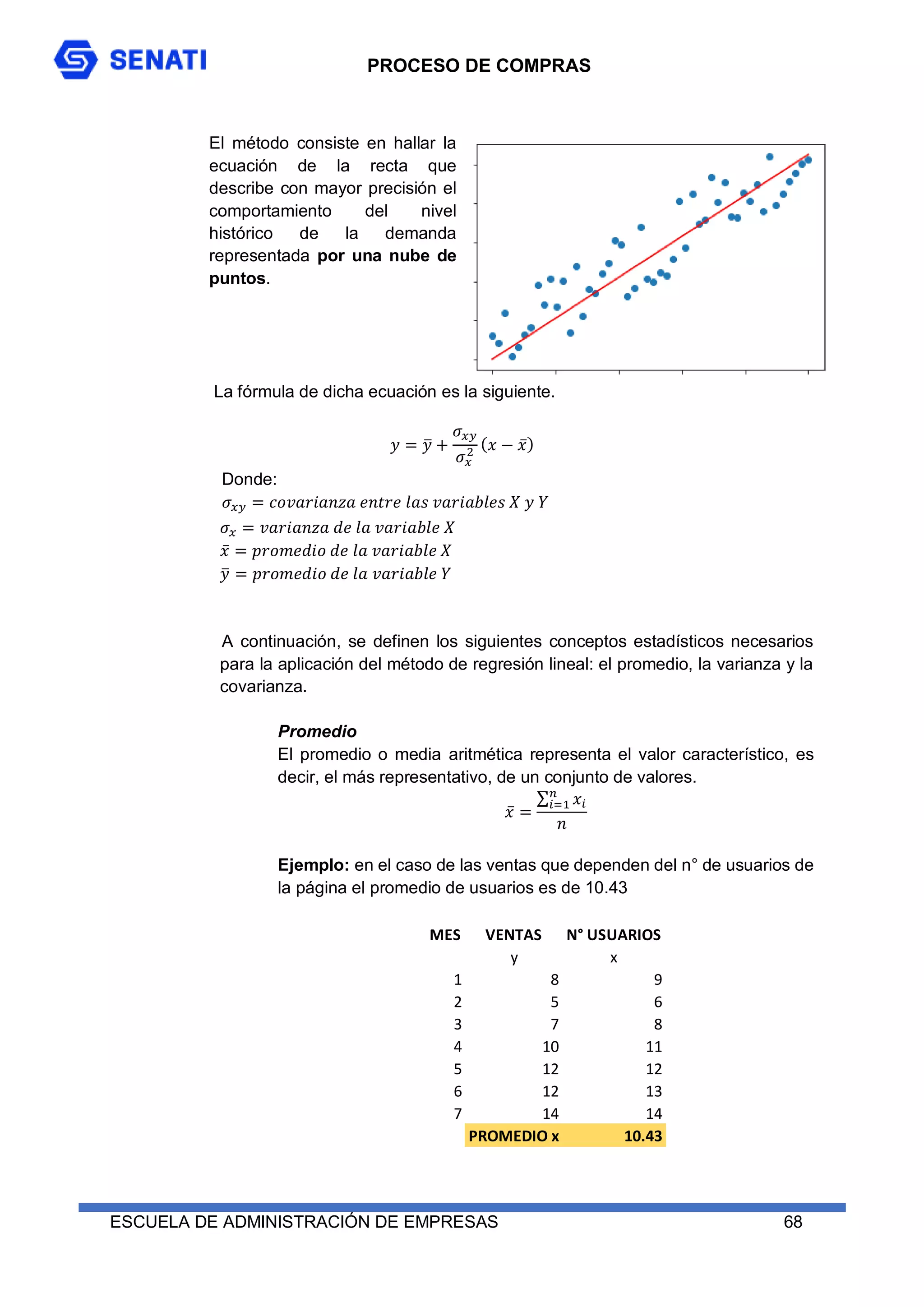 PROCESO DE COMPRAS
ESCUELA DE ADMINISTRACIÓN DE EMPRESAS 68
El método consiste en hallar la
ecuación de la recta que
describe con mayor precisión el
comportamiento del nivel
histórico de la demanda
representada por una nube de
puntos.
La fórmula de dicha ecuación es la siguiente.
𝑦 = 𝑦
̅ +
𝜎𝑥𝑦
𝜎𝑥
2
(𝑥 − 𝑥̅)
Donde:
𝜎𝑥𝑦 = 𝑐𝑜𝑣𝑎𝑟𝑖𝑎𝑛𝑧𝑎 𝑒𝑛𝑡𝑟𝑒 𝑙𝑎𝑠 𝑣𝑎𝑟𝑖𝑎𝑏𝑙𝑒𝑠 𝑋 𝑦 𝑌
𝜎𝑥 = 𝑣𝑎𝑟𝑖𝑎𝑛𝑧𝑎 𝑑𝑒 𝑙𝑎 𝑣𝑎𝑟𝑖𝑎𝑏𝑙𝑒 𝑋
𝑥̅ = 𝑝𝑟𝑜𝑚𝑒𝑑𝑖𝑜 𝑑𝑒 𝑙𝑎 𝑣𝑎𝑟𝑖𝑎𝑏𝑙𝑒 𝑋
𝑦
̅ = 𝑝𝑟𝑜𝑚𝑒𝑑𝑖𝑜 𝑑𝑒 𝑙𝑎 𝑣𝑎𝑟𝑖𝑎𝑏𝑙𝑒 𝑌
A continuación, se definen los siguientes conceptos estadísticos necesarios
para la aplicación del método de regresión lineal: el promedio, la varianza y la
covarianza.
Promedio
El promedio o media aritmética representa el valor característico, es
decir, el más representativo, de un conjunto de valores.
𝑥̅ =
∑ 𝑥𝑖
𝑛
𝑖=1
𝑛
Ejemplo: en el caso de las ventas que dependen del n° de usuarios de
la página el promedio de usuarios es de 10.43
MES VENTAS N° USUARIOS
y x
1 8 9
2 5 6
3 7 8
4 10 11
5 12 12
6 12 13
7 14 14
PROMEDIO x 10.43
 