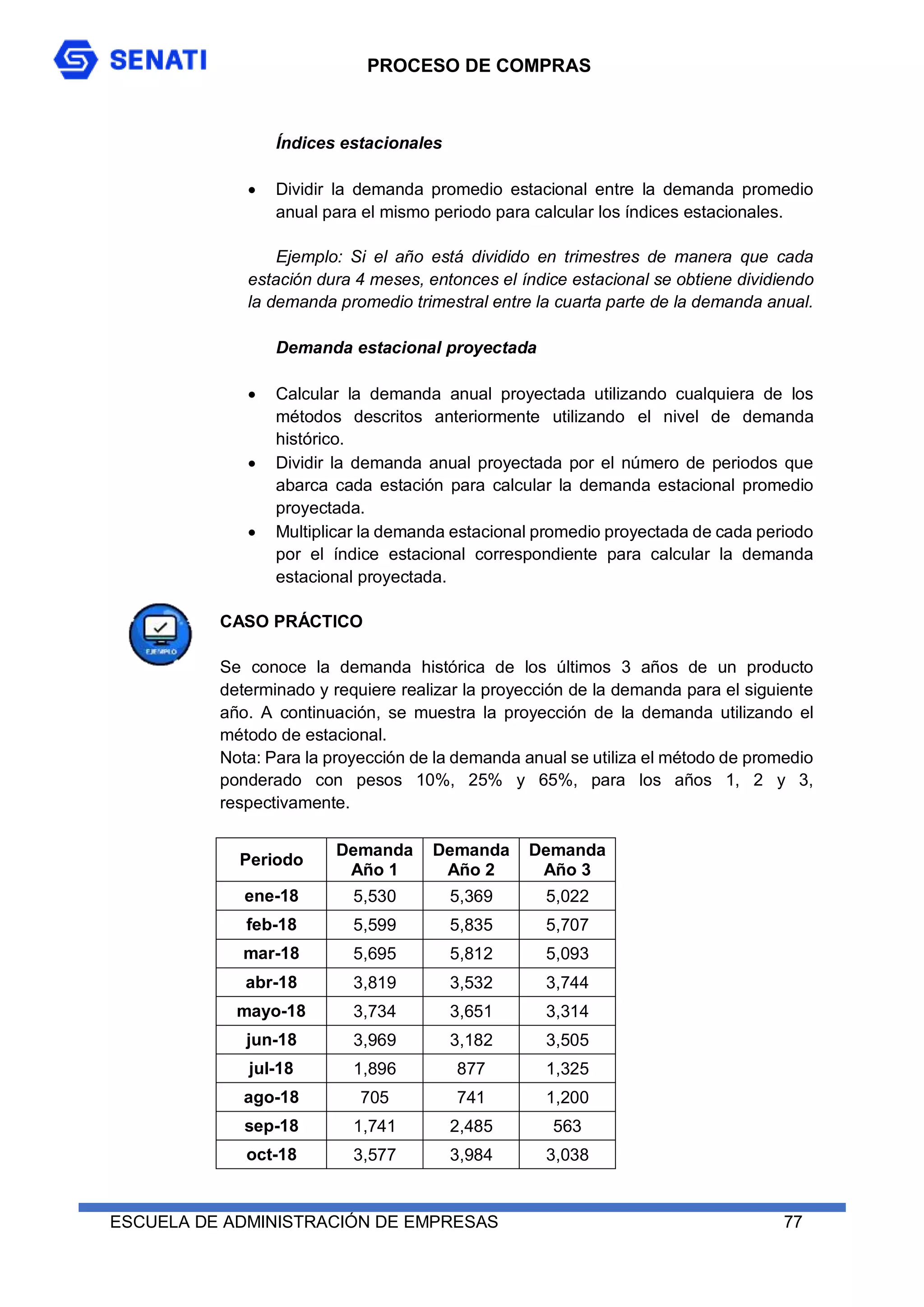 PROCESO DE COMPRAS
ESCUELA DE ADMINISTRACIÓN DE EMPRESAS 77
Índices estacionales
 Dividir la demanda promedio estacional entre la demanda promedio
anual para el mismo periodo para calcular los índices estacionales.
Ejemplo: Si el año está dividido en trimestres de manera que cada
estación dura 4 meses, entonces el índice estacional se obtiene dividiendo
la demanda promedio trimestral entre la cuarta parte de la demanda anual.
Demanda estacional proyectada
 Calcular la demanda anual proyectada utilizando cualquiera de los
métodos descritos anteriormente utilizando el nivel de demanda
histórico.
 Dividir la demanda anual proyectada por el número de periodos que
abarca cada estación para calcular la demanda estacional promedio
proyectada.
 Multiplicar la demanda estacional promedio proyectada de cada periodo
por el índice estacional correspondiente para calcular la demanda
estacional proyectada.
CASO PRÁCTICO
Se conoce la demanda histórica de los últimos 3 años de un producto
determinado y requiere realizar la proyección de la demanda para el siguiente
año. A continuación, se muestra la proyección de la demanda utilizando el
método de estacional.
Nota: Para la proyección de la demanda anual se utiliza el método de promedio
ponderado con pesos 10%, 25% y 65%, para los años 1, 2 y 3,
respectivamente.
Periodo
Demanda
Año 1
Demanda
Año 2
Demanda
Año 3
ene-18 5,530 5,369 5,022
feb-18 5,599 5,835 5,707
mar-18 5,695 5,812 5,093
abr-18 3,819 3,532 3,744
mayo-18 3,734 3,651 3,314
jun-18 3,969 3,182 3,505
jul-18 1,896 877 1,325
ago-18 705 741 1,200
sep-18 1,741 2,485 563
oct-18 3,577 3,984 3,038
 