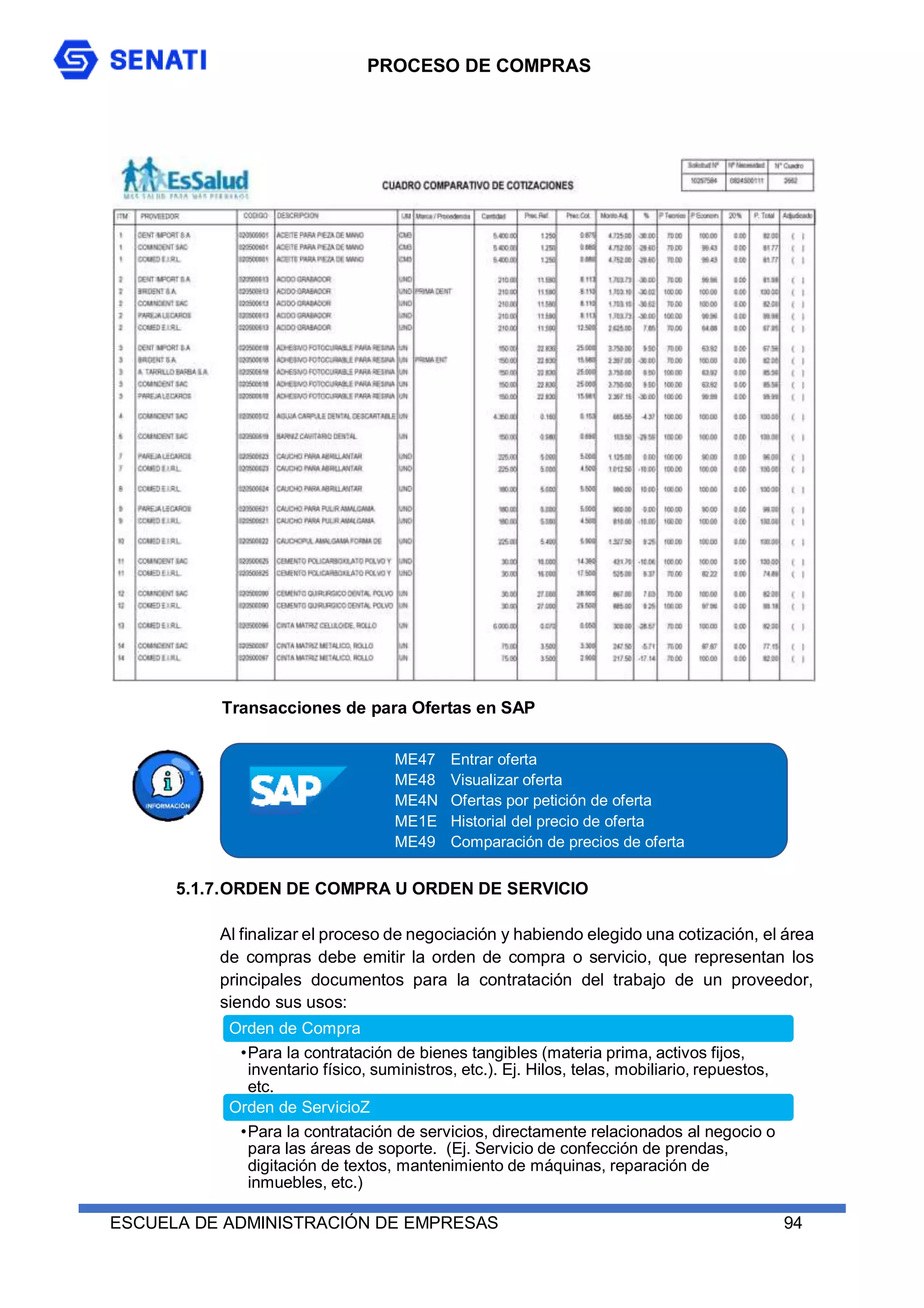 PROCESO DE COMPRAS
ESCUELA DE ADMINISTRACIÓN DE EMPRESAS 94
Transacciones de para Ofertas en SAP
5.1.7.ORDEN DE COMPRA U ORDEN DE SERVICIO
Al finalizar el proceso de negociación y habiendo elegido una cotización, el área
de compras debe emitir la orden de compra o servicio, que representan los
principales documentos para la contratación del trabajo de un proveedor,
siendo sus usos:
Orden de Compra
•Para la contratación de bienes tangibles (materia prima, activos fijos,
inventario físico, suministros, etc.). Ej. Hilos, telas, mobiliario, repuestos,
etc.
Orden de ServicioZ
•Para la contratación de servicios, directamente relacionados al negocio o
para las áreas de soporte. (Ej. Servicio de confección de prendas,
digitación de textos, mantenimiento de máquinas, reparación de
inmuebles, etc.)
ME47 Entrar oferta
ME48 Visualizar oferta
ME4N Ofertas por petición de oferta
ME1E Historial del precio de oferta
ME49 Comparación de precios de oferta
 