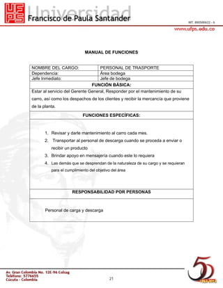 MANUAL DE FUNCIONES

NOMBRE DEL CARGO:
Dependencia:
Jefe Inmediato:

PERSONAL DE TRASPORTE
Área bodega
Jefe de bodega
FUNCIÓN BÁSICA:
Estar al servicio del Gerente General, Responder por el mantenimiento de su
carro, así como los despachos de los clientes y recibir la mercancía que proviene
de la planta.
FUNCIONES ESPECÍFICAS:

1. Revisar y darle mantenimiento al carro cada mes.
2. Transportar al personal de descarga cuando se proceda a enviar o
recibir un producto
3. Brindar apoyo en mensajería cuando este lo requiera
4. Las demás que se desprendan de la naturaleza de su cargo y se requieran
para el cumplimiento del objetivo del área

RESPONSABILIDAD POR PERSONAS

Personal de carga y descarga

21

 