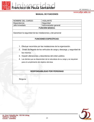 MANUAL DE FUNCIONES

NOMBRE DEL CARGO:
Dependencia:
Jefe Inmediato:

VIGILANTE
Seguridad
Administrador general
FUNCIÓN BÁSICA:

Garantizar la seguridad de las instalaciones y del personal
FUNCIONES ESPECÍFICAS:

1. Efectuar recorridos por las instalaciones de la organización.
2. Orden de llegada de los vehículos de carga y descarga, y seguridad de
los mismos.
3. Impedir alteraciones y desordenes del orden público.
4. Las demás que se desprendan de la naturaleza de su cargo y se requieran
para el cumplimiento del objetivo del área

RESPONSABILIDAD POR PERSONAS

Ninguna

23

 