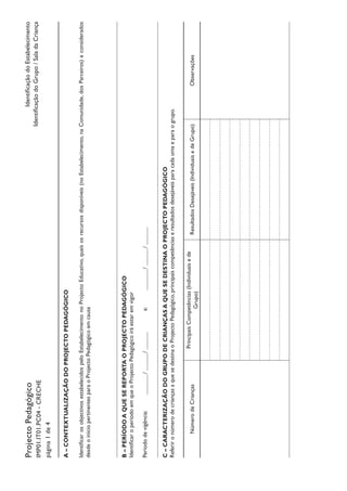 IdentificaçãodoEstabelecimento
IdentificaçãodoGrupo/SaladaCriança
ProjectoPedagógico
IMP01.IT01.PC04-CRECHE
página1de4
A–CONTEXTUALIZAÇÃODOPROJECTOPEDAGÓGICO
IdentificarosobjectivosestabelecidospeloEstabelecimentonoProjectoEducativo,quaisosrecursosdisponíveis(noEstabelecimento,naComunidade,dosParceiros)econsiderados
desdeoiníciopertinentesparaoProjectoPedagógicoemcausa
B–PERÍODOAQUESEREPORTAOPROJECTOPEDAGÓGICO
IdentificaroperíodoemqueoProjectoPedagógicoiráestaremvigor
Períododevigência:		/	/		a:		/	/		
C–CARACTERIZAÇÃODOGRUPODECRIANÇASAQUESEDESTINAOPROJECTOPEDAGÓGICO
ReferironúmerodecriançasaquesedestinaoProjectoPedagógico,principaiscompetênciaseresultadosdesejáveisparacadaumaeparaogrupo.
NúmerodeCrianças
PrincipaisCompetências(Individuaisede
Grupo)
ResultadosDesejáveis(IndividuaisedeGrupo)Observações
 