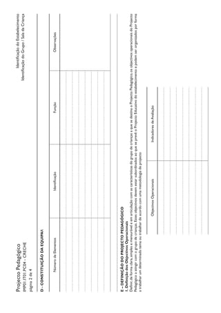 IdentificaçãodoEstabelecimento
IdentificaçãodoGrupo/SaladaCriança
ProjectoPedagógico
IMP01.IT01.PC04-CRECHE
página2de4
D-CONSTITUIÇÃODAEQUIPAR
NúmerodeElementosIdentificaçãoFunçãoObservações
E–DEFINIÇÃODOPROJECTOPEDAGÓGICO
1.DefiniçãodosObjectivosOperacionais
Definir,deformaclara,simplesemensuráveleemarticulaçãocomascaracterísticasdogrupodecriançasaquesedestinaoProjectoPedagógico,osobjectivosoperacionaisdoProjecto
Pedagógicoaatingircomogrupodecrianças.EstesobjectivosdevemestarsubordinadosaoqueseprevêoProjectoEducativodoestabelecimentoepodemserorganizadosporforma
atrabalharumdeterminadotemaoutrabalhardeacordocomumametodologiadeprojecto
ObjectivosOperacionaisIndicadoresdeAvaliação
 