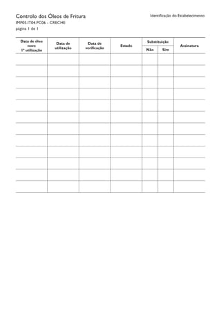 Controlo dos Óleos de Fritura
IMP05.IT04.PC06 - Creche
página 1 de 1
Identificação do Estabelecimento
Data de óleo
novo
1ª utilização
Data de
utilização
Data de
verificação
Estado
Substituição
Assinatura
Não Sim
 