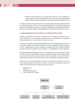 3
DIRECÇÃO
Direcção
Técnica
Área da
Qualidade
Serviços de Higiene,
Segurança e Limpeza
Serviços de
Nutrição e Alimentação
Serviços
Educativos
Serviços
Administrativos
•	 Dinamizar oportunidades para que a criança possa comunicar os seus sentimentos e
pensamentos (p.e.através da possibilidade de estar sozinha com o adulto de referência).
•	 Dispor de adultos que estão interessados e envolvidos na prestação dos cuidados à criança.
Em síntese,os objectivos da resposta social Creche visam proporcionar o bem-estar e desenvolvimento
das crianças dos 3 meses aos 3 anos, num clima de segurança afectiva e física, durante o afastamento
parcial do seu meio familiar,através de um atendimento individualizado e da colaboração estreita com
a família numa partilha de cuidados e responsabilidades em todo o processo evolutivo das crianças.
2. ENQUADRAMENTO DO MANUAL DE PROCESSOS-CHAVE
A gestão da qualidade é, actualmente, um elemento-chave de qualquer organização, quer no
sector privado, quer no sector público, envolvendo todos os colaboradores da organização,
independentemente do nível hierárquico em que se encontrem.
Num cenário de crescente competitividade global,rápida inovação tecnológica,alteração de processos
e constantes mudanças nos panoramas económico e social, as organizações tendem actualmente a
procurar a implementação de sistemas de gestão da qualidade, tendo como objectivo principal a
melhoria permanente da qualidade do serviço prestado e a sustentabilidade da própria organização.
Um sistema de gestão da qualidade permite criar o enquadramento certo para a melhoria contínua,
de modo a aumentar a probabilidade de conseguir a satisfação dos clientes,colaboradores,parceiros
e outras partes interessadas, transmitindo ainda confiança à organização e aos seus clientes da sua
capacidade para fornecer produtos que cumpram de forma consistente os respectivos requisitos.
Tendo por base as diferentes tipologias das entidades e organizações que prestam o serviço de
creche, independentemente do número de crianças e da natureza da actividade, considera-se ao
nível do modelo organizacional a existência dos seguintes serviços:
•	 Administrativos.
•	 Educativos.
•	 Nutrição e Alimentação.
•	 Higiene, Segurança e Limpeza.
 