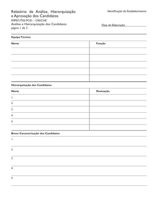 Identificação do EstabelecimentoRelatório de Análise, Hierarquização
e Aprovação dos Candidatos
IMP07.IT03.PC01 - CRECHE
Análise e Hierarquização dos Candidatos
página 1 de 3
Equipa Técnica
Nome Função
Hierarquização dos Candidatos
Nome Pontuação
1.
2.
3.
4.
5.
Breve Caracterização dos Candidatos
1.
2.
3.
4.
5.
Data de Elaboração:
 