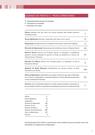 5
LEGENDA DO PONTO 4 – MODO OPERATÓRIO
R – Responsável pela execução da actividade
P – Participante na actividade
I – Destinatário do output
Cliente (utilizador final, que usufrui dos serviços prestados pela entidade promotora
da Resposta Social)
Pessoa Significativa (familiares, responsáveis pelo cliente, entre outros)
Organização (Entidade promotora da Resposta Social, onde o cliente está integrado)
Direcção da Organização (Responsáveis pela entidade promotora da Resposta Social)
Director Técnico (técnico com formação superior ou equivalente e competências
pessoais e técnicas adequadas ao exercício da função, de preferência no domínio das
Ciências Sociais e Humanas)
Educador de Infância (técnico com formação superior ou equivalente na área da
Educação de Infância)
Ajudante de Acção Educativa (colaboradores que prestam serviços de apoio
directamente ao Cliente)
Outros Colaboradores (colaboradores que prestam serviços de apoio gerais relacionados
com o Cliente e a Organização; ex.: Cozinheiro,Ajudante de Cozinha, Motorista,Administrativo
e outros considerados necessários)
Parceiros (outras organizações públicas ou privadas, organismos públicos, voluntariado, ou
outras entidades colectivas ou individuais, que estabeleçam parcerias com a Resposta Social)
C
PS
O
DO
DT
EI
AAE
OC
P
Cliente 	 C
Pessoa Significativa 	 PS
Organização 	 O
Direcção da Organização 	 DO
Director Técnico 	 DT
Educador de Infância	 EI
Ajudante de Acção Educativa AAE
Outros Colaboradores	 OC
Parceiros 	 P
Cada Organização deverá definir o responsável por cada actividade do processo, devendo constar esta
identificação nos regulamentos da Organização.
 