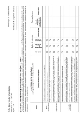 IdentificaçãodoEstabelecimentoFichadeAvaliaçãoDiagnóstica
IMP01.IT01.PC02-CRECHE
página12de27
C.PERFILDEDESENVOLVIMENTODACRIANÇA(DOS8ATÉAOS17MESES)
Nestafasedaentrevista,oeducadordeinfânciaresponsávelpeloprocessodeacolhimentodacriançaeemarticulaçãocomasuafamília,preencheacoluna“Dadosdaentrevista”,assinalandooestado
dedesenvolvimentodacriança(aindanão;emergente/quasealcançado;totalmentealcançado)emfunçãodoperfildedesenvolvimentodesejadoparacadacriançaindicadonacoluna“Resultadodesejável/
Comportamentoobservável”.EstarecolhadeinformaçãopodesercompletadaduranteoperíodoemquedecorreoProgramadeAcolhimento.Nacoluna“Acompanhamento”registam-seasaquisiçõesda
criançaduranteoperíododeacompanhamento.
Tema
COMPORTAMENTODESEJÁVEL1
Acriançaécompetenteaonívelpessoalesocial
DadosdaentrevistaAcompanhamento
Comportamentoobservável
Aindanão
Emergente/
Quase
alcançado
Totalmente
alcançadoObservações
Datada
observação
daaquisiçãodo
comportamento
Observações
Auto-
conhecimento
1.Acriançademonstraauto-conhecimentoeumauto-conceitopositivo
RespondecomgestosousinaisvocaisquandodizemoseunomeOOO
Identificaobjectosfamiliares(i.e.identificapartesdocorpo,apontandoeencontraroupas,ocobertor
ouobrinquedoapontando-osouindobuscá-los)OOO
Auto-conceito
Demonstrapreferênciasporobjectosoupessoas(i.e.brincacomumbrinquedomaisdoquecomos
outros,agarraouapontaoumoveacabeçaemdirecçãoaumobjectooupessoaquequer)OOO
Demonstraasemoçõesadequadasperantedeterminadasituaçãoouacontecimento(i.e.sorri,
agita-se,batepalmasquandoterminaumaactividadecomsucesso,demonstrafrustraçãoquandoé
interrompidoouverificaquenãoécapazdefazeralgo)
OOO
Interacção
comadultos
2.AcriançademonstracompetênciassociaiseinterpessoaisefectivasOOO
Procuranoadultoqueestelheidentifiquequalocomportamentoinadequadoouapropriadopara
cadasituação,verificandocomfrequênciaapresençadoseuprestadordecuidadosquandoperante
situaçõesquenãolhesãofamiliares(i.e.levaosbrinquedosdacaixaparaoprestadordecuidados,
segue-opeloespaçoemqueseencontra)
OOO
Distingueosadultosfamiliaresdosnãofamiliares(i.e.estáàvontadequandoseencontrajuntodeadultos
familiares,demonstraprazeroualívioquandooprestadordecuidadosprincipal(figuradereferência)ou
umdospaisseaproxima,demonstrapreferênciaporserconfortadoporumadultoquelheéfamiliar)
OOO
Usagestosfísicosousonsparaobterajudadosadultosquelhesãofamiliares(i.e.tocanoadulto
familiar,apontaoumove-seemdirecçãoaumobjectoqueseencontraforadoseualcance)OOO
IdentificaçãodoGrupo/SaladaCriança
 