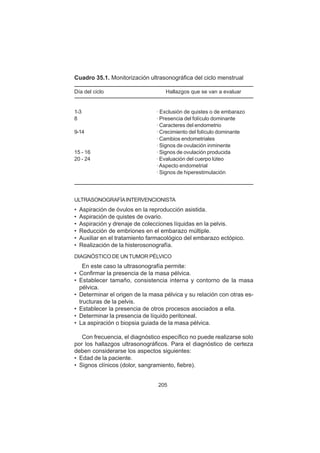 205
Cuadro 35.1. Monitorización ultrasonográfica del ciclo menstrual
Día del ciclo Hallazgos que se van a evaluar
1-3 · Exclusión de quistes o de embarazo
8 · Presencia del folículo dominante
· Caracteres del endometrio
9-14 · Crecimiento del folículo dominante
· Cambios endometriales
· Signos de ovulación inminente
15 - 16 · Signos de ovulación producida
20 - 24 · Evaluación del cuerpo lúteo
· Aspecto endometrial
· Signos de hiperestimulación
ULTRASONOGRAFÍAINTERVENCIONISTA
• Aspiración de óvulos en la reproducción asistida.
• Aspiración de quistes de ovario.
• Aspiración y drenaje de colecciones líquidas en la pelvis.
• Reducción de embriones en el embarazo múltiple.
• Auxiliar en el tratamiento farmacológico del embarazo ectópico.
• Realización de la histerosonografía.
DIAGNÓSTICO DE UN TUMOR PÉLVICO
En este caso la ultrasonografía permite:
• Confirmar la presencia de la masa pélvica.
• Establecer tamaño, consistencia interna y contorno de la masa
pélvica.
• Determinar el origen de la masa pélvica y su relación con otras es-
tructuras de la pelvis.
• Establecer la presencia de otros procesos asociados a ella.
• Determinar la presencia de líquido peritoneal.
• La aspiración o biopsia guiada de la masa pélvica.
Con frecuencia, el diagnóstico específico no puede realizarse solo
por los hallazgos ultrasonográficos. Para el diagnóstico de certeza
deben considerarse los aspectos siguientes:
• Edad de la paciente.
• Signos clínicos (dolor, sangramiento, fiebre).
 