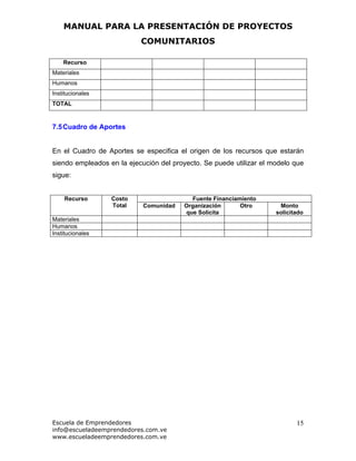 Manual para la Elaboración de Proyectos Comunitarios | PDF