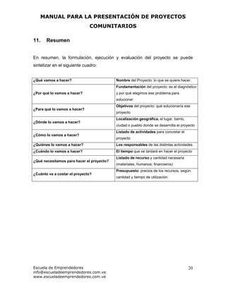 Manual para la Elaboración de Proyectos Comunitarios | PDF