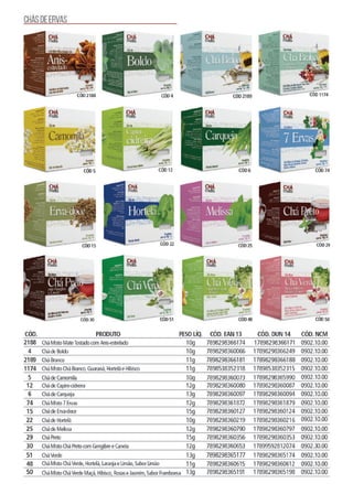 Manual produtos chámais 2017