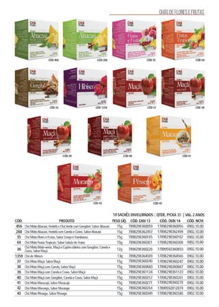 Manual produtos chámais 2017