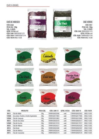 Manual produtos chámais 2017