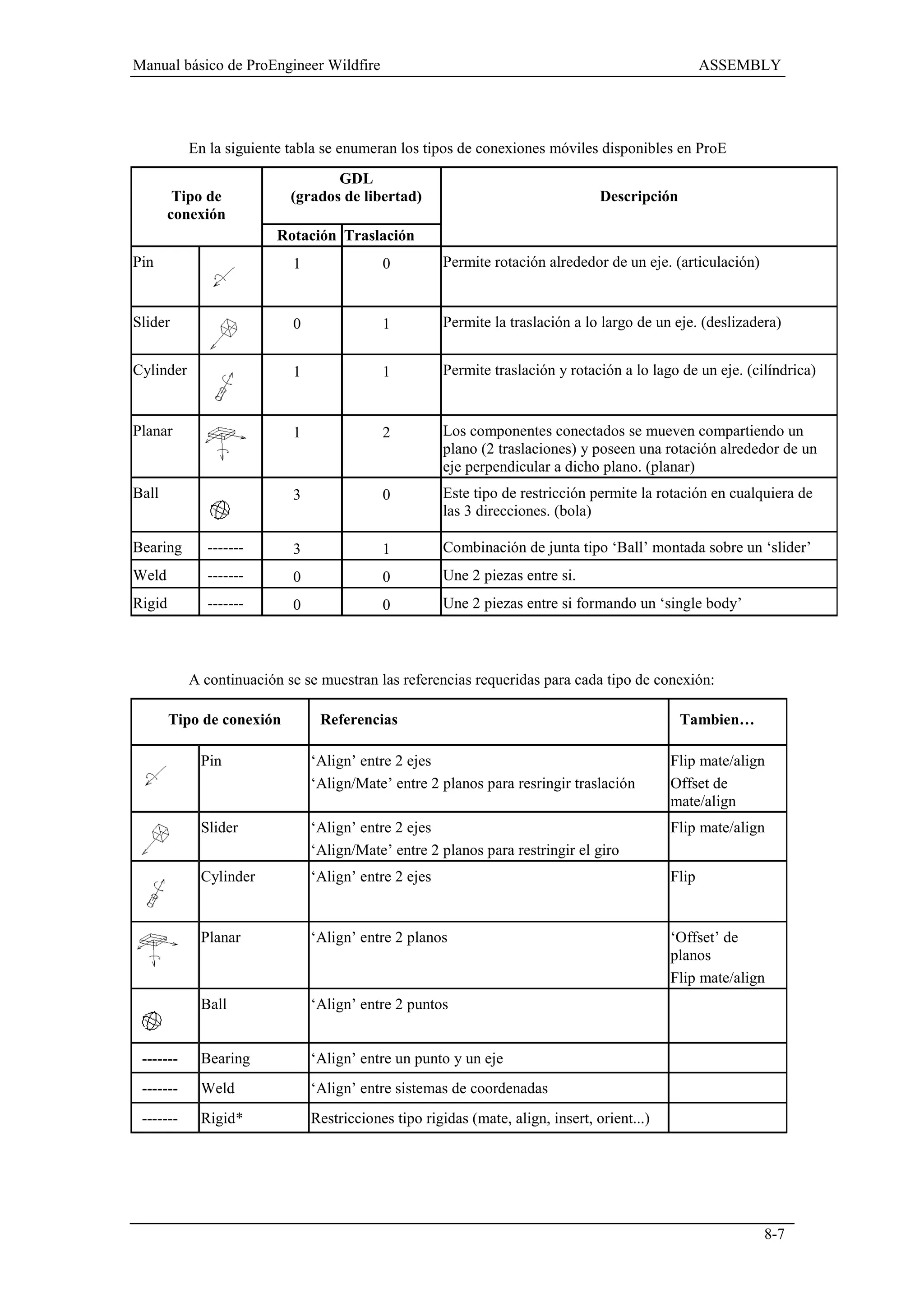 (                ,.
                                          3
     7"                     0                         1                                                         3             " !
          4!
                        #           !     7       !
                                              M                                            ,                                       % "4                        , 7


                            M                                                                       ,                                      % "4                3           7


#!                                                                                             , !              ,                                          % "4                7



                                              2                                                                                        .
                                                                              42                        7!                                         ,
                                                              %                                          /                   "4             7
                            A                 M                                                         ,                                      ,                   8
                                                                      A                        "4           7

                            A                                 #                        ,        %                   >         9                                        >       9
                            M                 M               :           2        3                    "
-                           M                 M               :           2        3                                               >                       !9



                    ,                                                         8                                                            (, )

     7"            4!               # $                                                                                                    7                   >

                                >         9       2 %                                                                                  +                   I
                                >         I   9           2                                                             ,              1
                                                                                                                                                   I
                                >         9       2 %                                                                                  +                   I
                                >         I   9           2
          #!                    >         9       2 %                                                                                  +


                                >         9       2                                                                                    >1              9

                                                                                                                                       +                   I
                                >         9       2


                                >         9                       !            %
                                >         9
          -    N                -                                         4        $           $            $               """7




                                                                                                                                                                           L
 