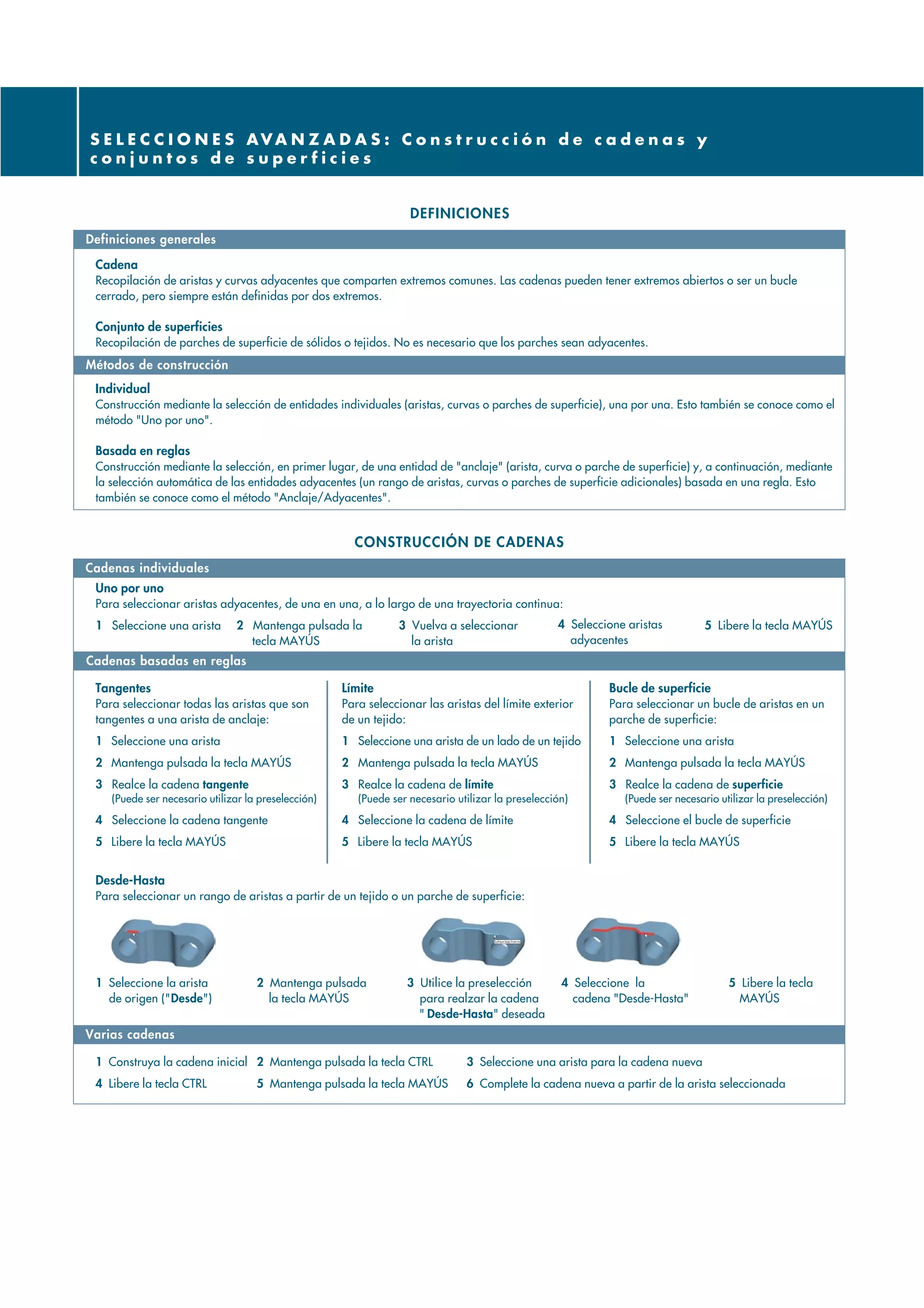 S E L E C C I O N E S AVA N Z A D A S : C o n s t r u c c i ó n d e c a d e n a s y
conjuntos de superficies


                                                                   DEFINICIONES
Definiciones generales

 Cadena
 Recopilación de aristas y curvas adyacentes que comparten extremos comunes. Las cadenas pueden tener extremos abiertos o ser un bucle
 cerrado, pero siempre están definidas por dos extremos.

 Conjunto de superficies
 Recopilación de parches de superficie de sólidos o tejidos. No es necesario que los parches sean adyacentes.
Métodos de construcción
 Individual
 Construcción mediante la selección de entidades individuales (aristas, curvas o parches de superficie), una por una. Esto también se conoce como el
 método "Uno por uno".

 Basada en reglas
 Construcción mediante la selección, en primer lugar, de una entidad de "anclaje" (arista, curva o parche de superficie) y, a continuación, mediante
 la selección automática de las entidades adyacentes (un rango de aristas, curvas o parches de superficie adicionales) basada en una regla. Esto
 también se conoce como el método "Anclaje/Adyacentes".


                                                       CONSTRUCCIÓN DE CADENAS
Cadenas individuales
 Uno por uno
 Para seleccionar aristas adyacentes, de una en una, a lo largo de una trayectoria continua:
 1 Seleccione una arista        2 Mantenga pulsada la           3 Vuelva a seleccionar             4 Seleccione aristas          5 Libere la tecla MAYÚS
                                  tecla MAYÚS                     la arista                          adyacentes
Cadenas basadas en reglas

 Tangentes                                           Límite                                                 Bucle de superficie
 Para seleccionar todas las aristas que son          Para seleccionar las aristas del límite exterior       Para seleccionar un bucle de aristas en un
 tangentes a una arista de anclaje:                  de un tejido:                                          parche de superficie:
 1 Seleccione una arista                             1 Seleccione una arista de un lado de un tejido        1 Seleccione una arista
 2 Mantenga pulsada la tecla MAYÚS                   2 Mantenga pulsada la tecla MAYÚS                      2 Mantenga pulsada la tecla MAYÚS
 3 Realce la cadena tangente                         3 Realce la cadena de límite                           3 Realce la cadena de superficie
    (Puede ser necesario utilizar la preselección)      (Puede ser necesario utilizar la preselección)         (Puede ser necesario utilizar la preselección)

 4 Seleccione la cadena tangente                     4 Seleccione la cadena de límite                       4 Seleccione el bucle de superficie
 5 Libere la tecla MAYÚS                             5 Libere la tecla MAYÚS                                5 Libere la tecla MAYÚS


 Desde-Hasta
 Para seleccionar un rango de aristas a partir de un tejido o un parche de superficie:




 1 Seleccione la arista             2 Mantenga pulsada            3 Utilice la preselección         4 Seleccione la                   5 Libere la tecla
   de origen ("Desde")                la tecla MAYÚS                para realzar la cadena            cadena "Desde-Hasta"              MAYÚS
                                                                    " Desde-Hasta" deseada
Varias cadenas

 1 Construya la cadena inicial 2 Mantenga pulsada la tecla CTRL                3 Seleccione una arista para la cadena nueva
 4 Libere la tecla CTRL             5 Mantenga pulsada la tecla MAYÚS          6 Complete la cadena nueva a partir de la arista seleccionada
 