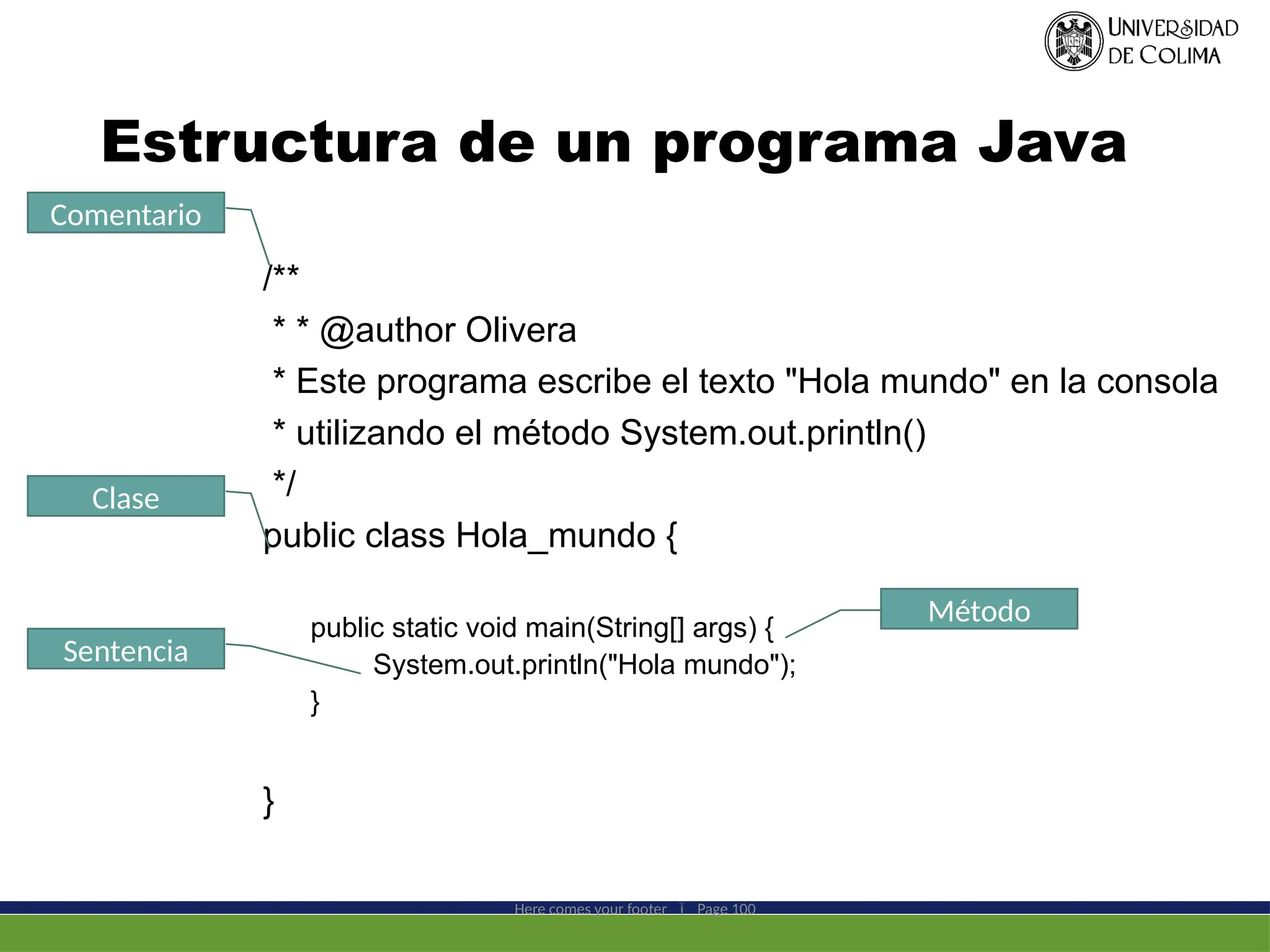 Estructura de un programa Java
/**
* * @author Olivera
* Este programa escribe el texto "Hola mundo" en la consola
* utilizando el método System.out.println()
*/
public class Hola_mundo {
public static void main(String[] args) {
System.out.println("Hola mundo");
}
}
Here comes your footer  Page 100
Comentario
Clase
Sentencia
Método
 