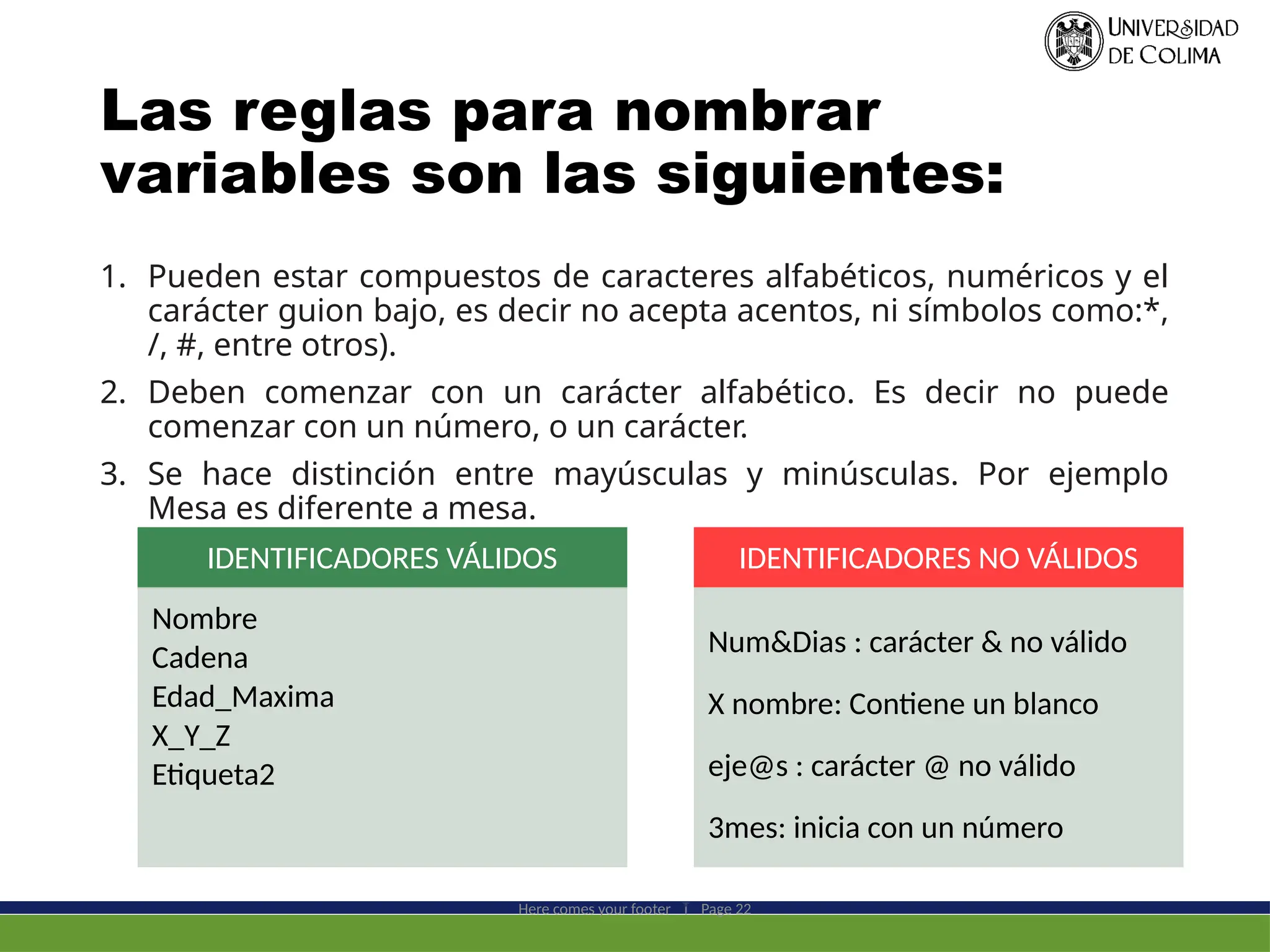 Las reglas para nombrar
variables son las siguientes:
1. Pueden estar compuestos de caracteres alfabéticos, numéricos y el
carácter guion bajo, es decir no acepta acentos, ni símbolos como:*,
/, #, entre otros).
2. Deben comenzar con un carácter alfabético. Es decir no puede
comenzar con un número, o un carácter.
3. Se hace distinción entre mayúsculas y minúsculas. Por ejemplo
Mesa es diferente a mesa.
Here comes your footer  Page 22
IDENTIFICADORES VÁLIDOS
Nombre
Cadena
Edad_Maxima
X_Y_Z
Etiqueta2
IDENTIFICADORES NO VÁLIDOS
Num&Dias : carácter & no válido
X nombre: Contiene un blanco
eje@s : carácter @ no válido
3mes: inicia con un número
 