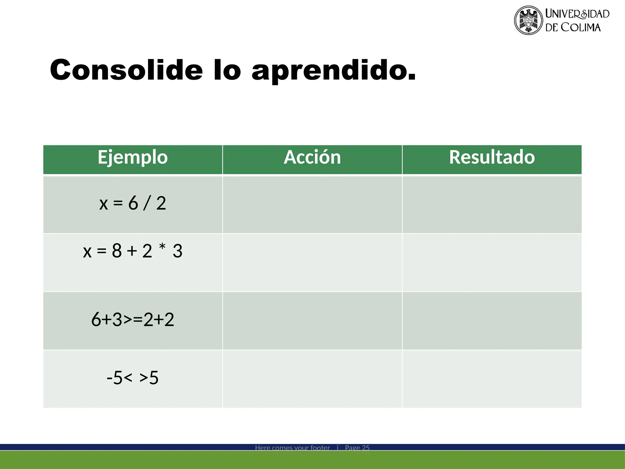 Consolide lo aprendido.
Ejemplo Acción Resultado
x = 6 / 2
x = 8 + 2 * 3
6+3>=2+2
-5< >5
Here comes your footer  Page 25
 
