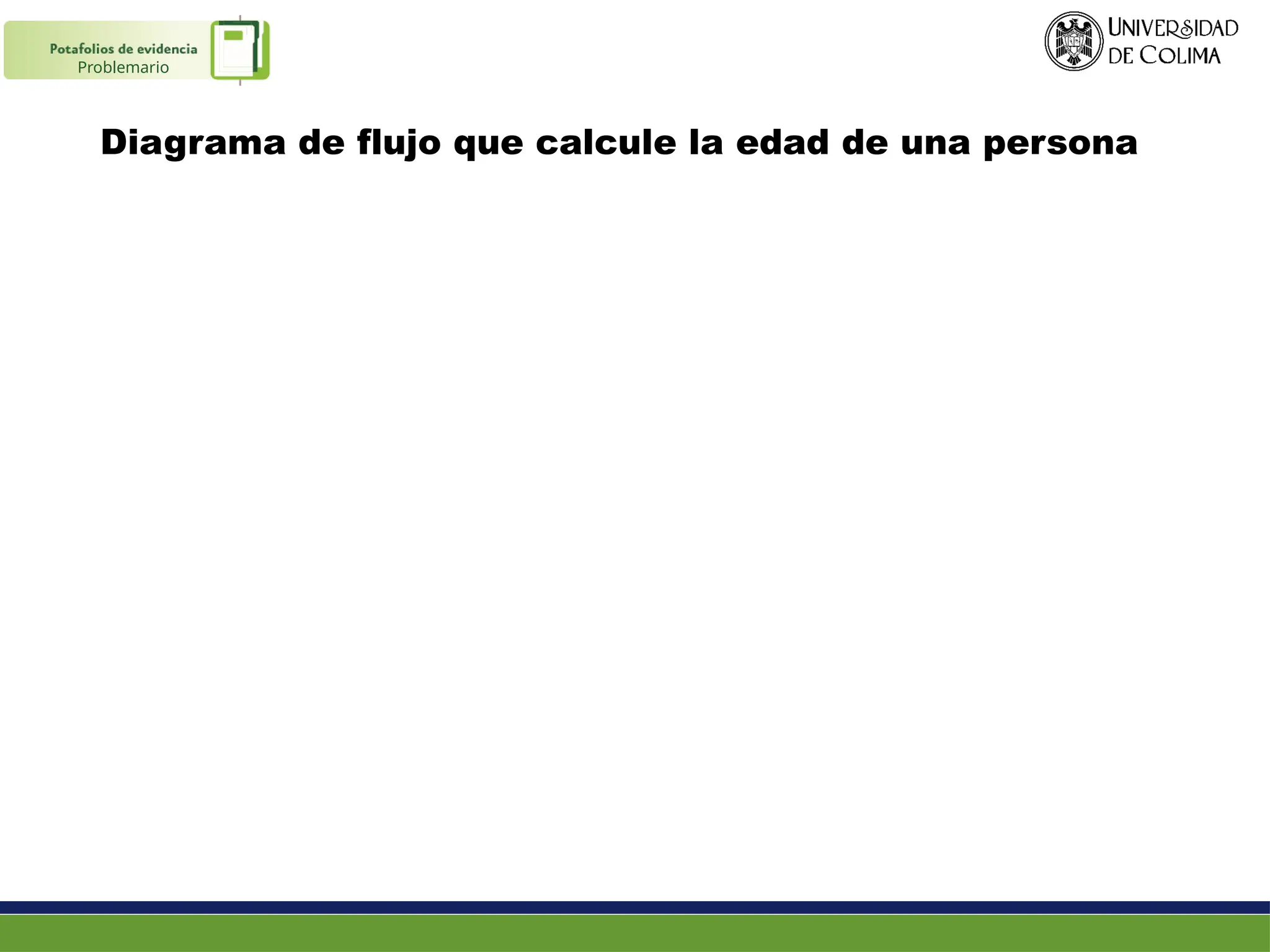 Diagrama de flujo que calcule la edad de una persona
Problemario
 
