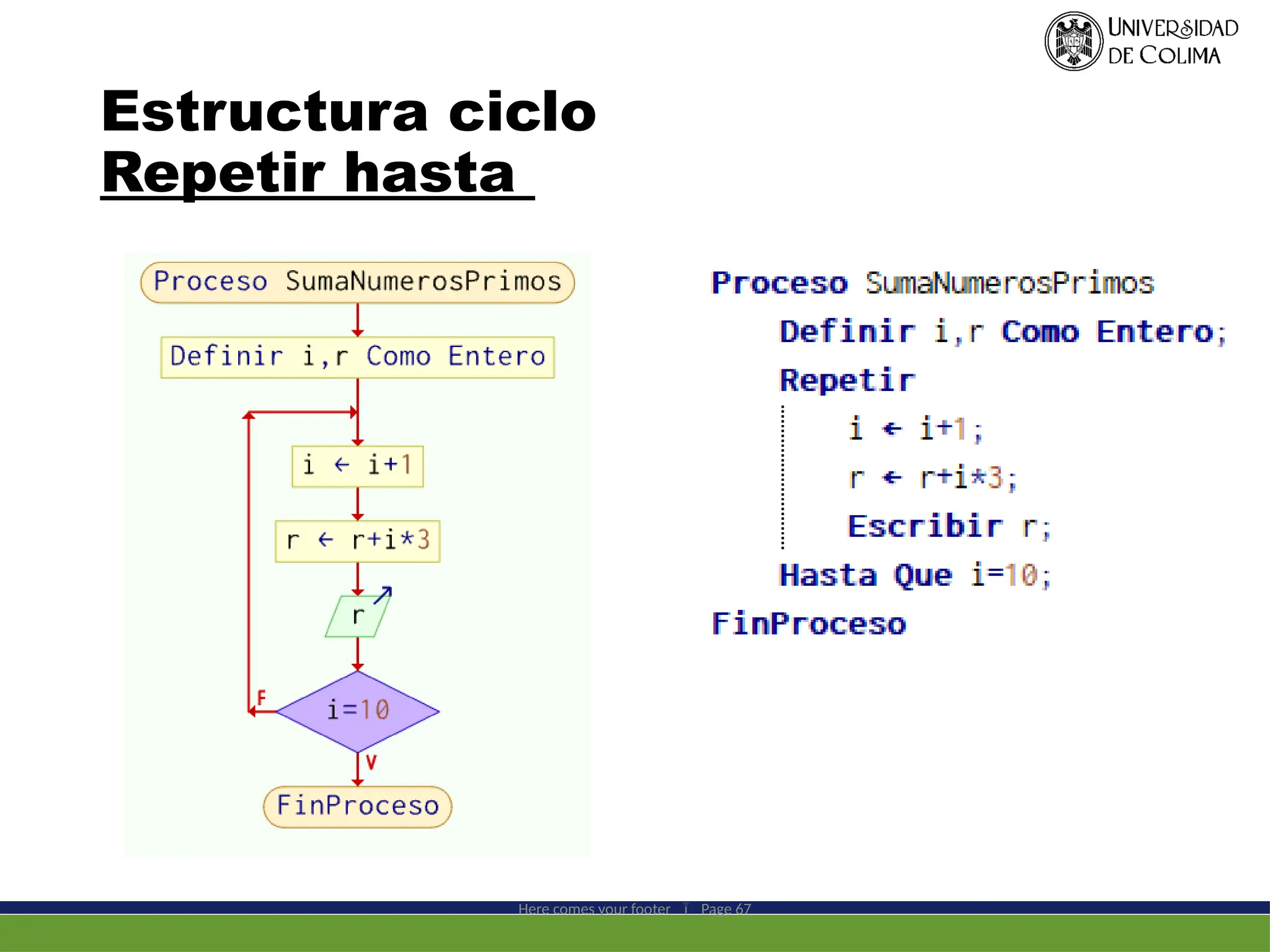 Estructura ciclo
Repetir hasta
Here comes your footer  Page 67
 