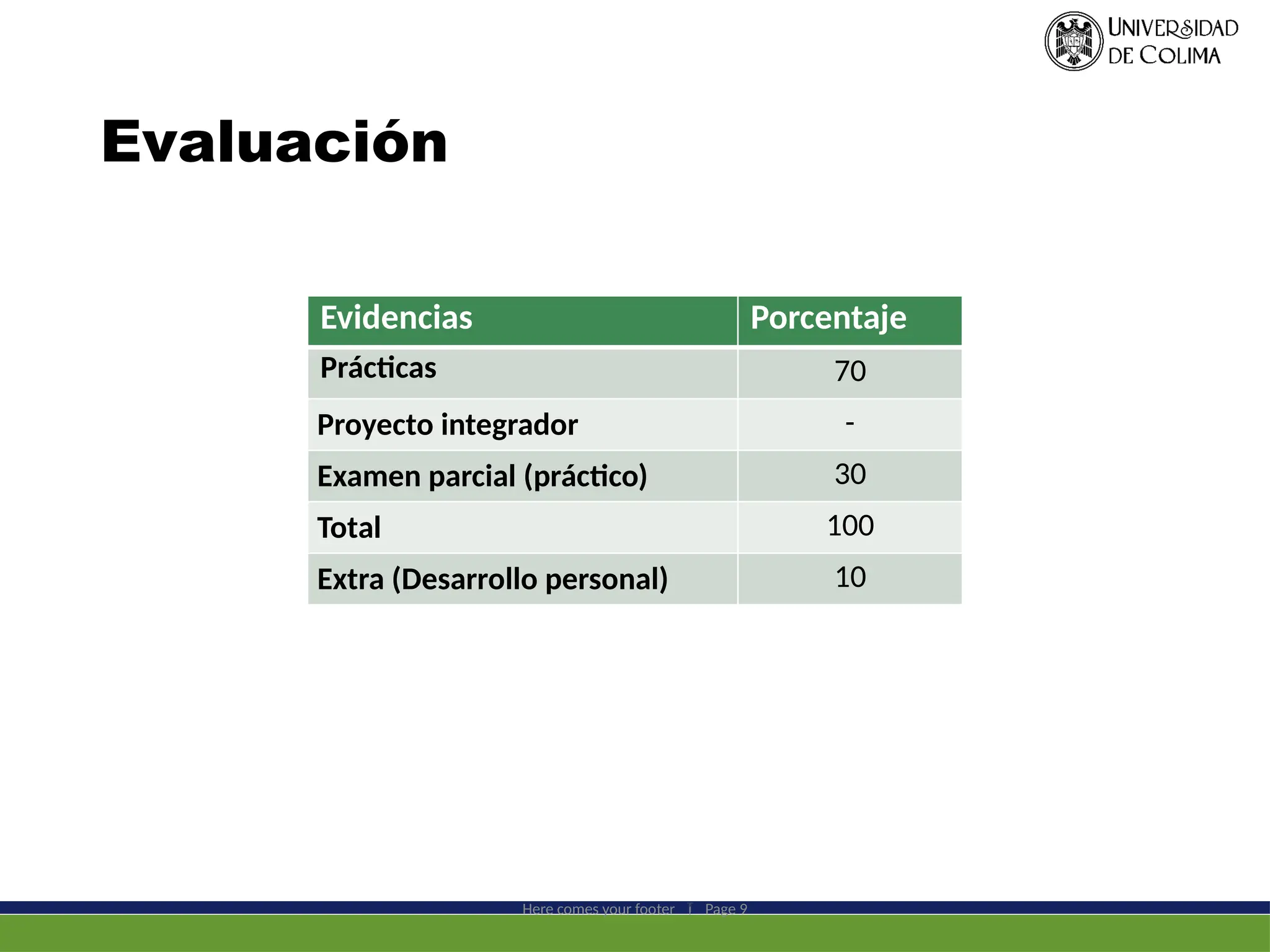 Evaluación
Evidencias Porcentaje
Prácticas 70
Proyecto integrador -
Examen parcial (práctico) 30
Total 100
Extra (Desarrollo personal) 10
Here comes your footer  Page 9
 