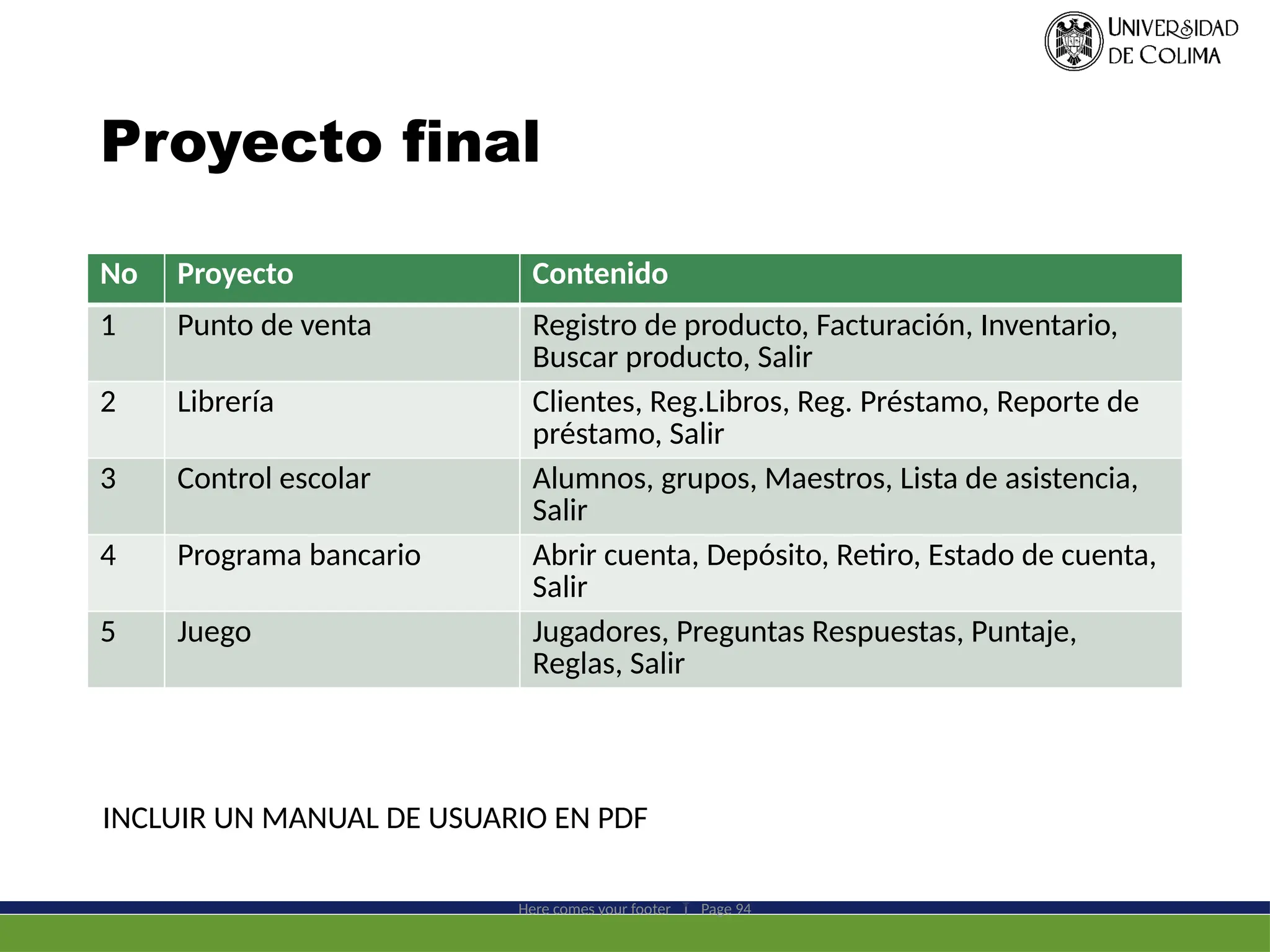 Proyecto final
No Proyecto Contenido
1 Punto de venta Registro de producto, Facturación, Inventario,
Buscar producto, Salir
2 Librería Clientes, Reg.Libros, Reg. Préstamo, Reporte de
préstamo, Salir
3 Control escolar Alumnos, grupos, Maestros, Lista de asistencia,
Salir
4 Programa bancario Abrir cuenta, Depósito, Retiro, Estado de cuenta,
Salir
5 Juego Jugadores, Preguntas Respuestas, Puntaje,
Reglas, Salir
Here comes your footer  Page 94
INCLUIR UN MANUAL DE USUARIO EN PDF
 