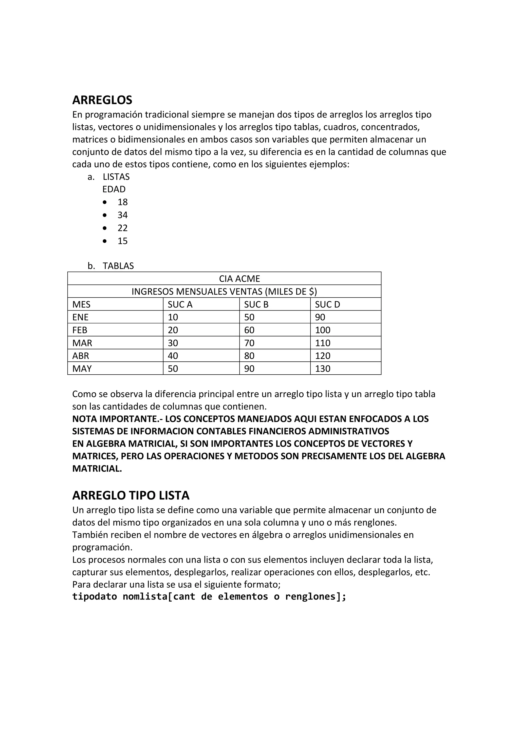 ARREGLOS
En programación tradicional siempre se manejan dos tipos de arreglos los arreglos tipo
listas, vectores o unidimensionales y los arreglos tipo tablas, cuadros, concentrados,
matrices o bidimensionales en ambos casos son variables que permiten almacenar un
conjunto de datos del mismo tipo a la vez, su diferencia es en la cantidad de columnas que
cada uno de estos tipos contiene, como en los siguientes ejemplos:
a. LISTAS
EDAD
• 18
• 34
• 22
• 15
b. TABLAS
CIA ACME
INGRESOS MENSUALES VENTAS (MILES DE $)
MES SUC A SUC B SUC D
ENE 10 50 90
FEB 20 60 100
MAR 30 70 110
ABR 40 80 120
MAY 50 90 130
Como se observa la diferencia principal entre un arreglo tipo lista y un arreglo tipo tabla
son las cantidades de columnas que contienen.
NOTA IMPORTANTE.- LOS CONCEPTOS MANEJADOS AQUI ESTAN ENFOCADOS A LOS
SISTEMAS DE INFORMACION CONTABLES FINANCIEROS ADMINISTRATIVOS
EN ALGEBRA MATRICIAL, SI SON IMPORTANTES LOS CONCEPTOS DE VECTORES Y
MATRICES, PERO LAS OPERACIONES Y METODOS SON PRECISAMENTE LOS DEL ALGEBRA
MATRICIAL.
ARREGLO TIPO LISTA
Un arreglo tipo lista se define como una variable que permite almacenar un conjunto de
datos del mismo tipo organizados en una sola columna y uno o más renglones.
También reciben el nombre de vectores en álgebra o arreglos unidimensionales en
programación.
Los procesos normales con una lista o con sus elementos incluyen declarar toda la lista,
capturar sus elementos, desplegarlos, realizar operaciones con ellos, desplegarlos, etc.
Para declarar una lista se usa el siguiente formato;
tipodato nomlista[cant de elementos o renglones];
 