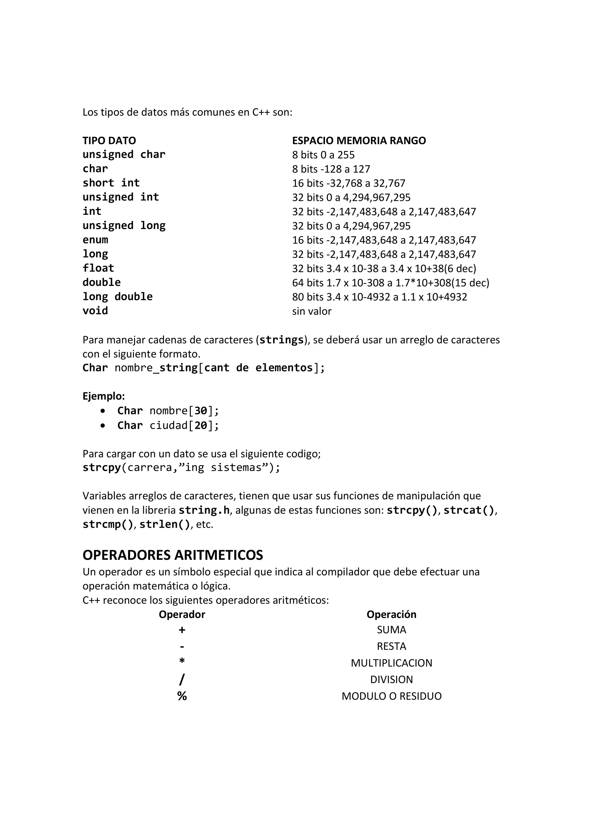 Los tipos de datos más comunes en C++ son:
TIPO DATO ESPACIO MEMORIA RANGO
unsigned char 8 bits 0 a 255
char 8 bits -128 a 127
short int 16 bits -32,768 a 32,767
unsigned int 32 bits 0 a 4,294,967,295
int 32 bits -2,147,483,648 a 2,147,483,647
unsigned long 32 bits 0 a 4,294,967,295
enum 16 bits -2,147,483,648 a 2,147,483,647
long 32 bits -2,147,483,648 a 2,147,483,647
float 32 bits 3.4 x 10-38 a 3.4 x 10+38(6 dec)
double 64 bits 1.7 x 10-308 a 1.7*10+308(15 dec)
long double 80 bits 3.4 x 10-4932 a 1.1 x 10+4932
void sin valor
Para manejar cadenas de caracteres (strings), se deberá usar un arreglo de caracteres
con el siguiente formato.
Char nombre_string[cant de elementos];
Ejemplo:
• Char nombre[30];
• Char ciudad[20];
Para cargar con un dato se usa el siguiente codigo;
strcpy(carrera,”ing sistemas”);
Variables arreglos de caracteres, tienen que usar sus funciones de manipulación que
vienen en la libreria string.h, algunas de estas funciones son: strcpy(), strcat(),
strcmp(), strlen(), etc.
OPERADORES ARITMETICOS
Un operador es un símbolo especial que indica al compilador que debe efectuar una
operación matemática o lógica.
C++ reconoce los siguientes operadores aritméticos:
Operador Operación
+ SUMA
- RESTA
* MULTIPLICACION
/ DIVISION
% MODULO O RESIDUO
 