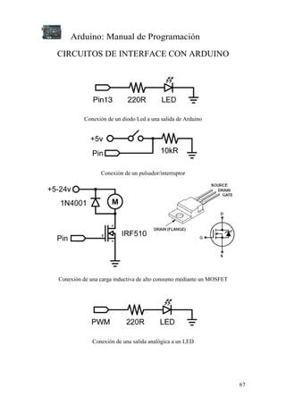 Arduino: Manual de Programación
CIRCUITOS DE INTERFACE CON ARDUINO




          Conexión de un diodo Led a una salida de Arduino




                Conexión de un pulsador/interruptor




Conexión de una carga inductiva de alto consumo mediante un MOSFET




             Conexión de una salida analógica a un LED




                                                                     67
 