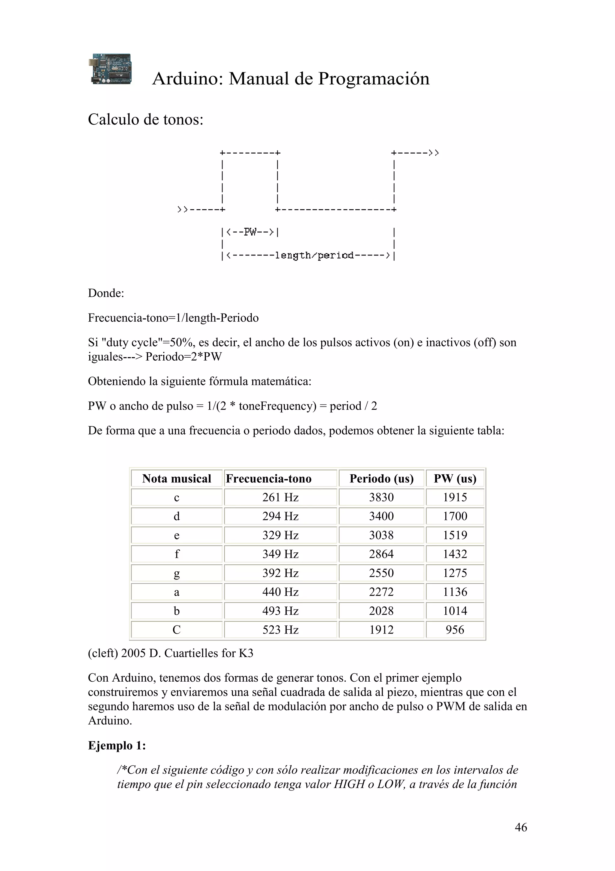 Arduino: Manual de Programación
46
Calculo de tonos:
Donde:
Frecuencia-tono=1/length-Periodo
Si "duty cycle"=50%, es decir, el ancho de los pulsos activos (on) e inactivos (off) son
iguales---> Periodo=2*PW
Obteniendo la siguiente fórmula matemática:
PW o ancho de pulso = 1/(2 * toneFrequency) = period / 2
De forma que a una frecuencia o periodo dados, podemos obtener la siguiente tabla:
Nota musical Frecuencia-tono Periodo (us) PW (us)
c 261 Hz 3830 1915
d 294 Hz 3400 1700
e 329 Hz 3038 1519
f 349 Hz 2864 1432
g 392 Hz 2550 1275
a 440 Hz 2272 1136
b 493 Hz 2028 1014
C 523 Hz 1912 956
(cleft) 2005 D. Cuartielles for K3
Con Arduino, tenemos dos formas de generar tonos. Con el primer ejemplo
construiremos y enviaremos una señal cuadrada de salida al piezo, mientras que con el
segundo haremos uso de la señal de modulación por ancho de pulso o PWM de salida en
Arduino.
Ejemplo 1:
/*Con el siguiente código y con sólo realizar modificaciones en los intervalos de
tiempo que el pin seleccionado tenga valor HIGH o LOW, a través de la función
 