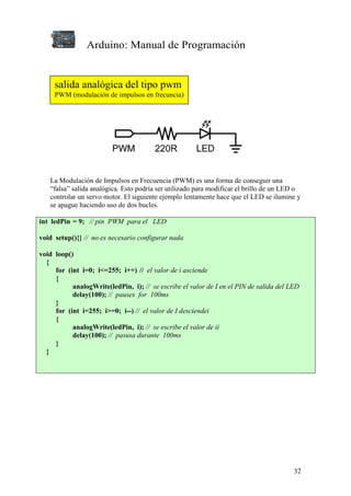 Arduino: Manual de Programación
32
La Modulación de Impulsos en Frecuencia (PWM) es una forma de conseguir una
“falsa” salida analógica. Esto podría ser utilizado para modificar el brillo de un LED o
controlar un servo motor. El siguiente ejemplo lentamente hace que el LED se ilumine y
se apague haciendo uso de dos bucles.
int ledPin = 9; // pin PWM para el LED
void setup(){} // no es necesario configurar nada
void loop()
{
for (int i=0; i<=255; i++) // el valor de i asciende
{
analogWrite(ledPin, i); // se escribe el valor de I en el PIN de salida del LED
delay(100); // pauses for 100ms
}
for (int i=255; i>=0; i--) // el valor de I desciendei
{
analogWrite(ledPin, i); // se escribe el valor de ii
delay(100); // pasusa durante 100ms
}
}
salida analógica del tipo pwm
PWM (modulación de impulsos en frecuncia)
 