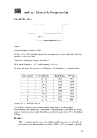 Arduino: Manual de Programación
46
Calculo de tonos:
Donde:
Frecuencia-tono=1/length-Periodo
Si "duty cycle"=50%, es decir, el ancho de los pulsos activos (on) e inactivos (off) son
iguales---> Periodo=2*PW
Obteniendo la siguiente fórmula matemática:
PW o ancho de pulso = 1/(2 * toneFrequency) = period / 2
De forma que a una frecuencia o periodo dados, podemos obtener la siguiente tabla:
Nota musical Frecuencia-tono Periodo (us) PW (us)
c 261 Hz 3830 1915
d 294 Hz 3400 1700
e 329 Hz 3038 1519
f 349 Hz 2864 1432
g 392 Hz 2550 1275
a 440 Hz 2272 1136
b 493 Hz 2028 1014
C 523 Hz 1912 956
(cleft) 2005 D. Cuartielles for K3
Con Arduino, tenemos dos formas de generar tonos. Con el primer ejemplo
construiremos y enviaremos una señal cuadrada de salida al piezo, mientras que con el
segundo haremos uso de la señal de modulación por ancho de pulso o PWM de salida en
Arduino.
Ejemplo 1:
/*Con el siguiente código y con sólo realizar modificaciones en los intervalos de
tiempo que el pin seleccionado tenga valor HIGH o LOW, a través de la función
 
