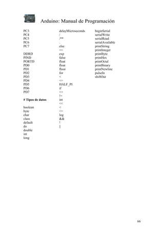 Arduino: Manual de Programación
66
PC3
PC4
PC5
PC6
PC7
DDRD
PIND
PORTD
PD0
PD1
PD2
PD3
PD4
PD5
PD6
PD7
# Tipos de datos
boolean
byte
char
class
default
do
double
int
long
delayMicroseconds
/
/**
.
else
==
exp
false
float
float
floor
for
<
<=
HALF_PI
if
++
!=
int
<<
<
<=
log
&&
!
||
beginSerial
serialWrite
serialRead
serialAvailable
printString
printInteger
printByte
printHex
printOctal
printBinary
printNewline
pulseIn
shiftOut
 