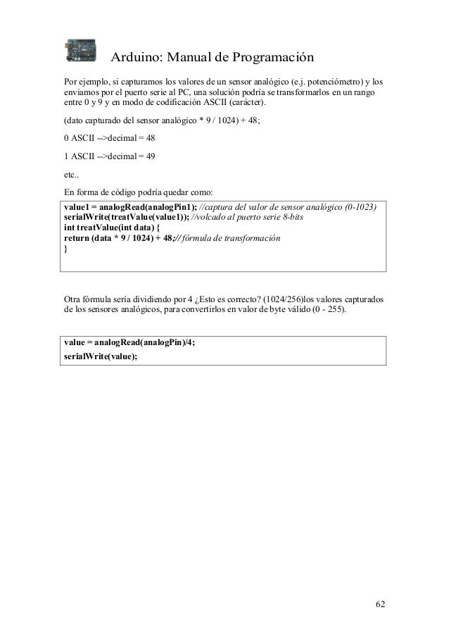 Error en la resolución de codificación Error en la resolución de codificación