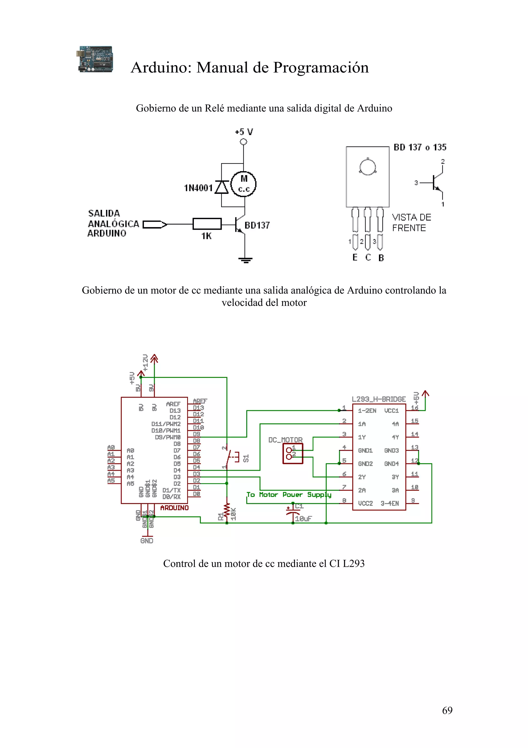 Arduino: Manual de Programación
69
Gobierno de un Relé mediante una salida digital de Arduino
Gobierno de un motor de cc mediante una salida analógica de Arduino controlando la
velocidad del motor
Control de un motor de cc mediante el CI L293
 