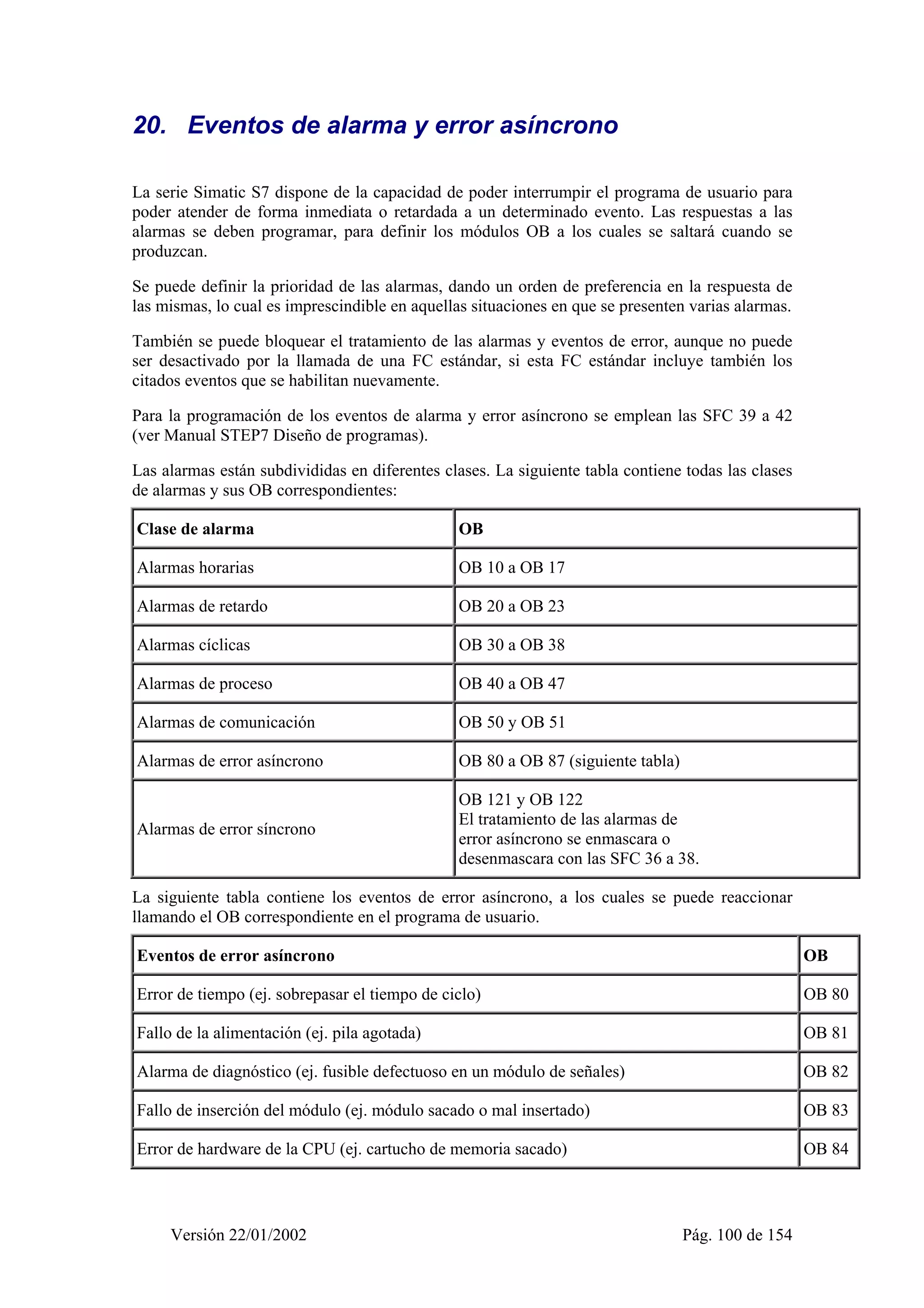 20. Eventos de alarma y error asíncrono 
La serie Simatic S7 dispone de la capacidad de poder interrumpir el programa de usuario para 
poder atender de forma inmediata o retardada a un determinado evento. Las respuestas a las 
alarmas se deben programar, para definir los módulos OB a los cuales se saltará cuando se 
produzcan. 
Se puede definir la prioridad de las alarmas, dando un orden de preferencia en la respuesta de 
las mismas, lo cual es imprescindible en aquellas situaciones en que se presenten varias alarmas. 
También se puede bloquear el tratamiento de las alarmas y eventos de error, aunque no puede 
ser desactivado por la llamada de una FC estándar, si esta FC estándar incluye también los 
citados eventos que se habilitan nuevamente. 
Para la programación de los eventos de alarma y error asíncrono se emplean las SFC 39 a 42 
(ver Manual STEP7 Diseño de programas). 
Las alarmas están subdivididas en diferentes clases. La siguiente tabla contiene todas las clases 
de alarmas y sus OB correspondientes: 
Clase de alarma OB 
Alarmas horarias OB 10 a OB 17 
Alarmas de retardo OB 20 a OB 23 
Alarmas cíclicas OB 30 a OB 38 
Alarmas de proceso OB 40 a OB 47 
Alarmas de comunicación OB 50 y OB 51 
Alarmas de error asíncrono OB 80 a OB 87 (siguiente tabla) 
Alarmas de error síncrono 
OB 121 y OB 122 
El tratamiento de las alarmas de 
error asíncrono se enmascara o 
desenmascara con las SFC 36 a 38. 
La siguiente tabla contiene los eventos de error asíncrono, a los cuales se puede reaccionar 
llamando el OB correspondiente en el programa de usuario. 
Eventos de error asíncrono OB 
Error de tiempo (ej. sobrepasar el tiempo de ciclo) OB 80 
Fallo de la alimentación (ej. pila agotada) OB 81 
Alarma de diagnóstico (ej. fusible defectuoso en un módulo de señales) OB 82 
Fallo de inserción del módulo (ej. módulo sacado o mal insertado) OB 83 
Error de hardware de la CPU (ej. cartucho de memoria sacado) OB 84 
Versión 22/01/2002 Pág. 100 de 154 
 