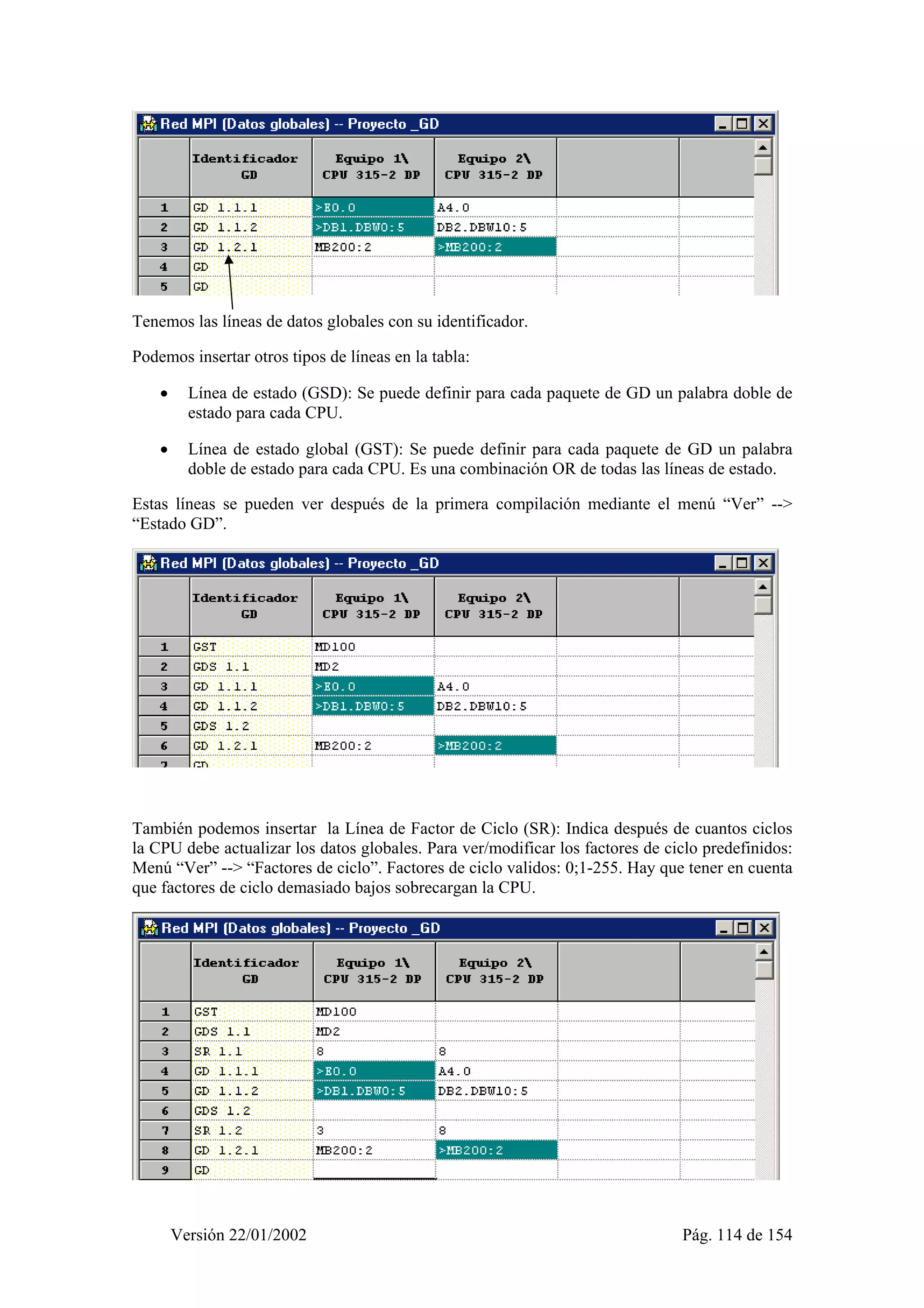 Tenemos las líneas de datos globales con su identificador. 
Podemos insertar otros tipos de líneas en la tabla: 
• Línea de estado (GSD): Se puede definir para cada paquete de GD un palabra doble de 
estado para cada CPU. 
• Línea de estado global (GST): Se puede definir para cada paquete de GD un palabra 
doble de estado para cada CPU. Es una combinación OR de todas las líneas de estado. 
Estas líneas se pueden ver después de la primera compilación mediante el menú “Ver” --> 
“Estado GD”. 
También podemos insertar la Línea de Factor de Ciclo (SR): Indica después de cuantos ciclos 
la CPU debe actualizar los datos globales. Para ver/modificar los factores de ciclo predefinidos: 
Menú “Ver” --> “Factores de ciclo”. Factores de ciclo validos: 0;1-255. Hay que tener en cuenta 
que factores de ciclo demasiado bajos sobrecargan la CPU. 
Versión 22/01/2002 Pág. 114 de 154 
 