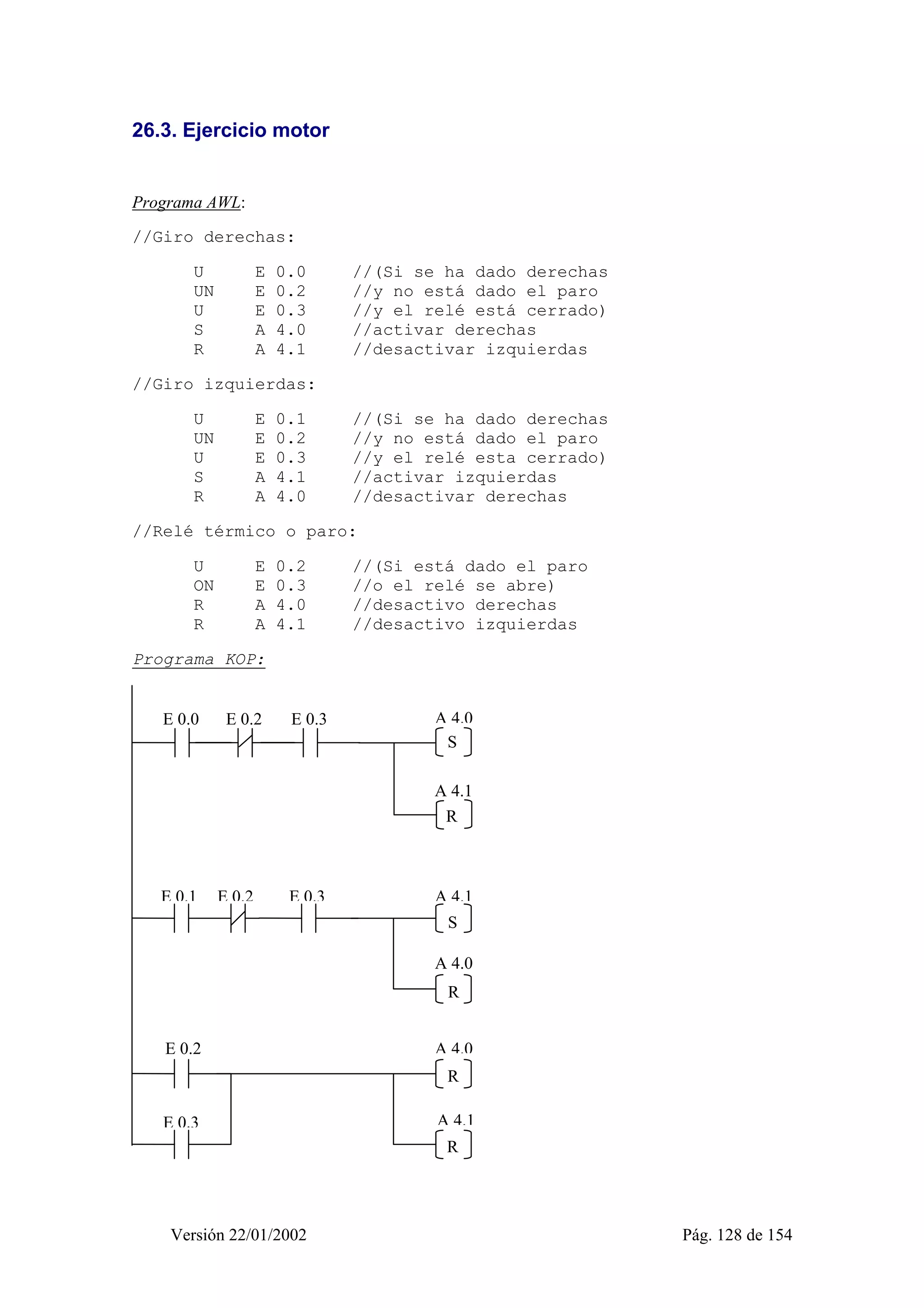 26.3. Ejercicio motor 
Programa AWL: 
//Giro derechas: 
U E 0.0 //(Si se ha dado derechas 
UN E 0.2 //y no está dado el paro 
U E 0.3 //y el relé está cerrado) 
S A 4.0 //activar derechas 
R A 4.1 //desactivar izquierdas 
//Giro izquierdas: 
U E 0.1 //(Si se ha dado derechas 
UN E 0.2 //y no está dado el paro 
U E 0.3 //y el relé esta cerrado) 
S A 4.1 //activar izquierdas 
R A 4.0 //desactivar derechas 
//Relé térmico o paro: 
U E 0.2 //(Si está dado el paro 
ON E 0.3 //o el relé se abre) 
R A 4.0 //desactivo derechas 
R A 4.1 //desactivo izquierdas 
Programa KOP: 
E 0.0 E 0.2 E 0.3 A 4.0 
S 
A 4.1 
R 
A 4.1 
S 
A 4.0 
R 
A 4.0 
R 
A 4.1 
R 
E 0.1 E 0.2 E 0.3 
E 0.2 
E 0.3 
Versión 22/01/2002 Pág. 128 de 154 
 
