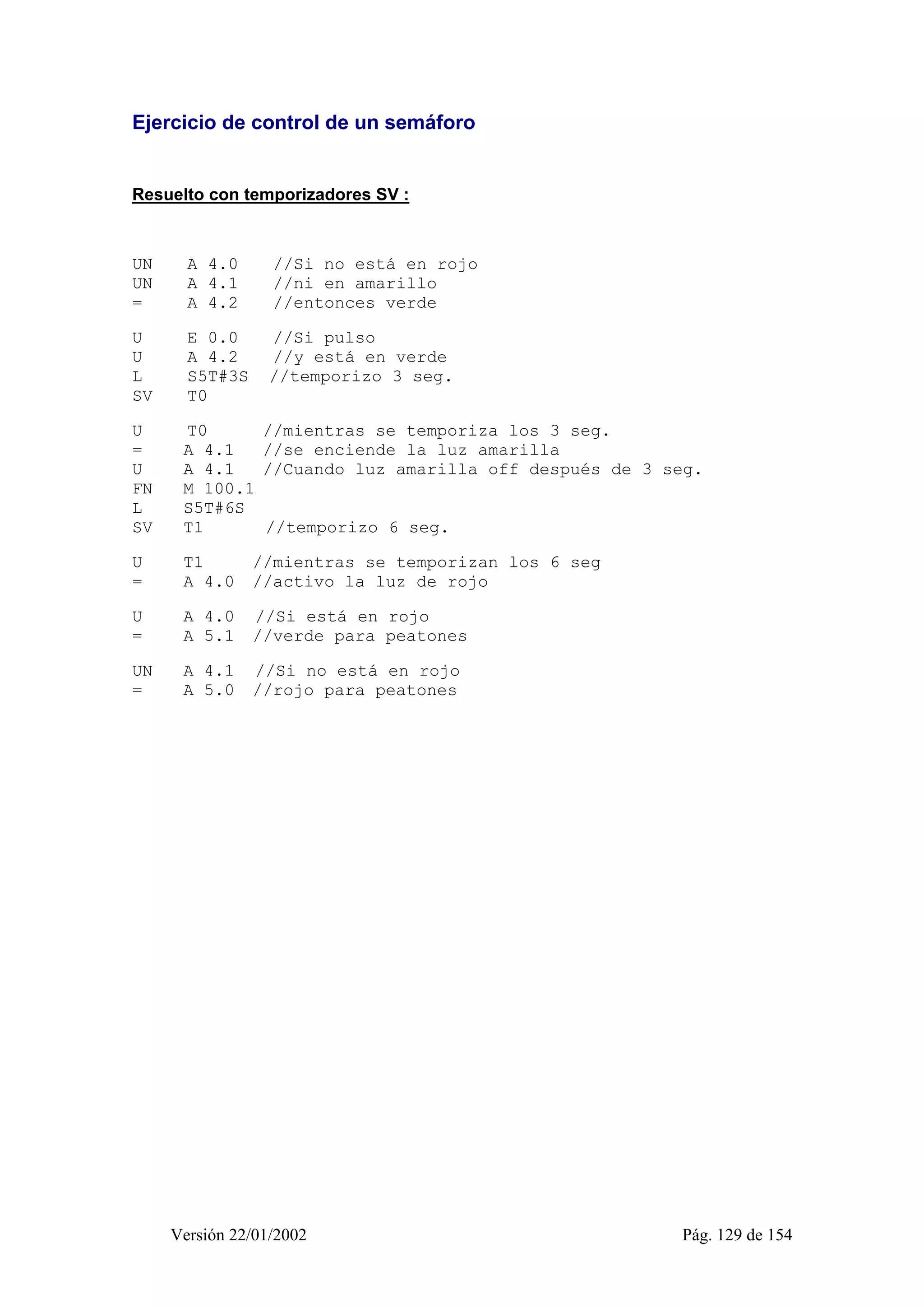 Ejercicio de control de un semáforo 
Resuelto con temporizadores SV : 
UN A 4.0 //Si no está en rojo 
UN A 4.1 //ni en amarillo 
= A 4.2 //entonces verde 
U E 0.0 //Si pulso 
U A 4.2 //y está en verde 
L S5T#3S //temporizo 3 seg. 
SV T0 
U T0 //mientras se temporiza los 3 seg. 
= A 4.1 //se enciende la luz amarilla 
U A 4.1 //Cuando luz amarilla off después de 3 seg. 
FN M 100.1 
L S5T#6S 
SV T1 //temporizo 6 seg. 
U T1 //mientras se temporizan los 6 seg 
= A 4.0 //activo la luz de rojo 
U A 4.0 //Si está en rojo 
= A 5.1 //verde para peatones 
UN A 4.1 //Si no está en rojo 
= A 5.0 //rojo para peatones 
Versión 22/01/2002 Pág. 129 de 154 
 