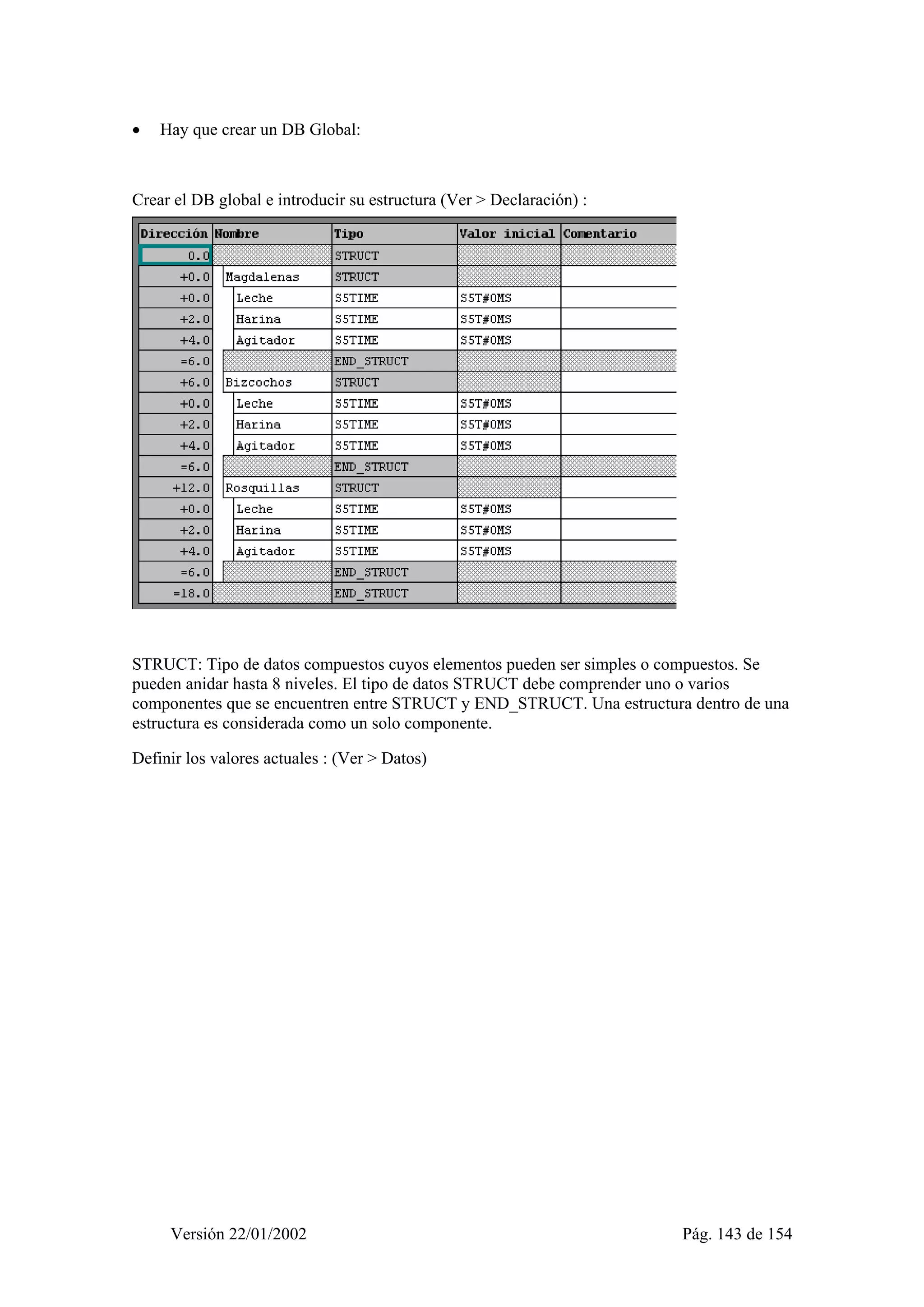 • Hay que crear un DB Global: 
Crear el DB global e introducir su estructura (Ver > Declaración) : 
STRUCT: Tipo de datos compuestos cuyos elementos pueden ser simples o compuestos. Se 
pueden anidar hasta 8 niveles. El tipo de datos STRUCT debe comprender uno o varios 
componentes que se encuentren entre STRUCT y END_STRUCT. Una estructura dentro de una 
estructura es considerada como un solo componente. 
Definir los valores actuales : (Ver > Datos) 
Versión 22/01/2002 Pág. 143 de 154 
 