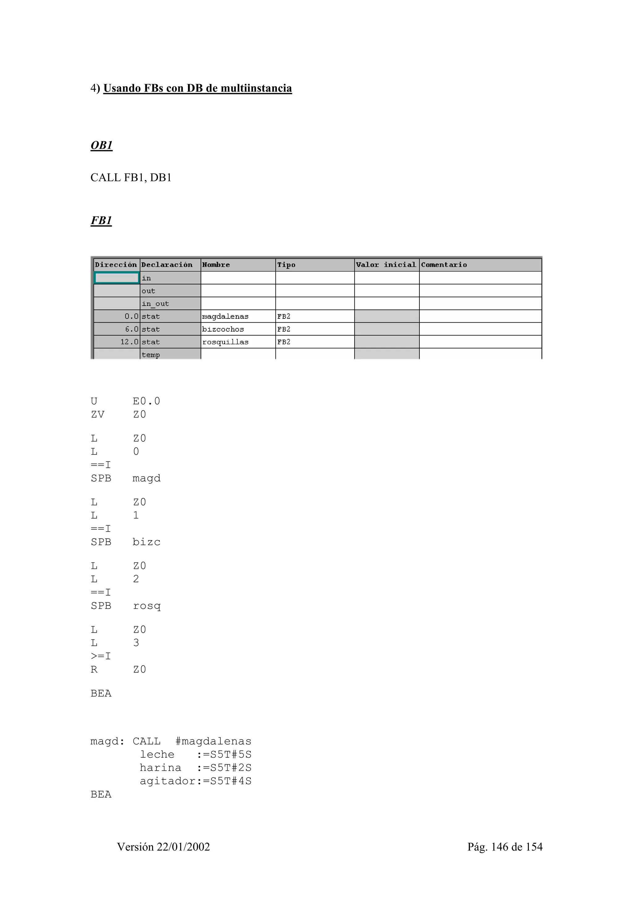 4) Usando FBs con DB de multiinstancia 
Versión 22/01/2002 Pág. 146 de 154 
OB1 
CALL FB1, DB1 
FB1 
U E0.0 
ZV Z0 
L Z0 
L 0 
==I 
SPB magd 
L Z0 
L 1 
==I 
SPB bizc 
L Z0 
L 2 
==I 
SPB rosq 
L Z0 
L 3 
>=I 
R Z0 
BEA 
magd: CALL #magdalenas 
leche :=S5T#5S 
harina :=S5T#2S 
agitador:=S5T#4S 
BEA 
 