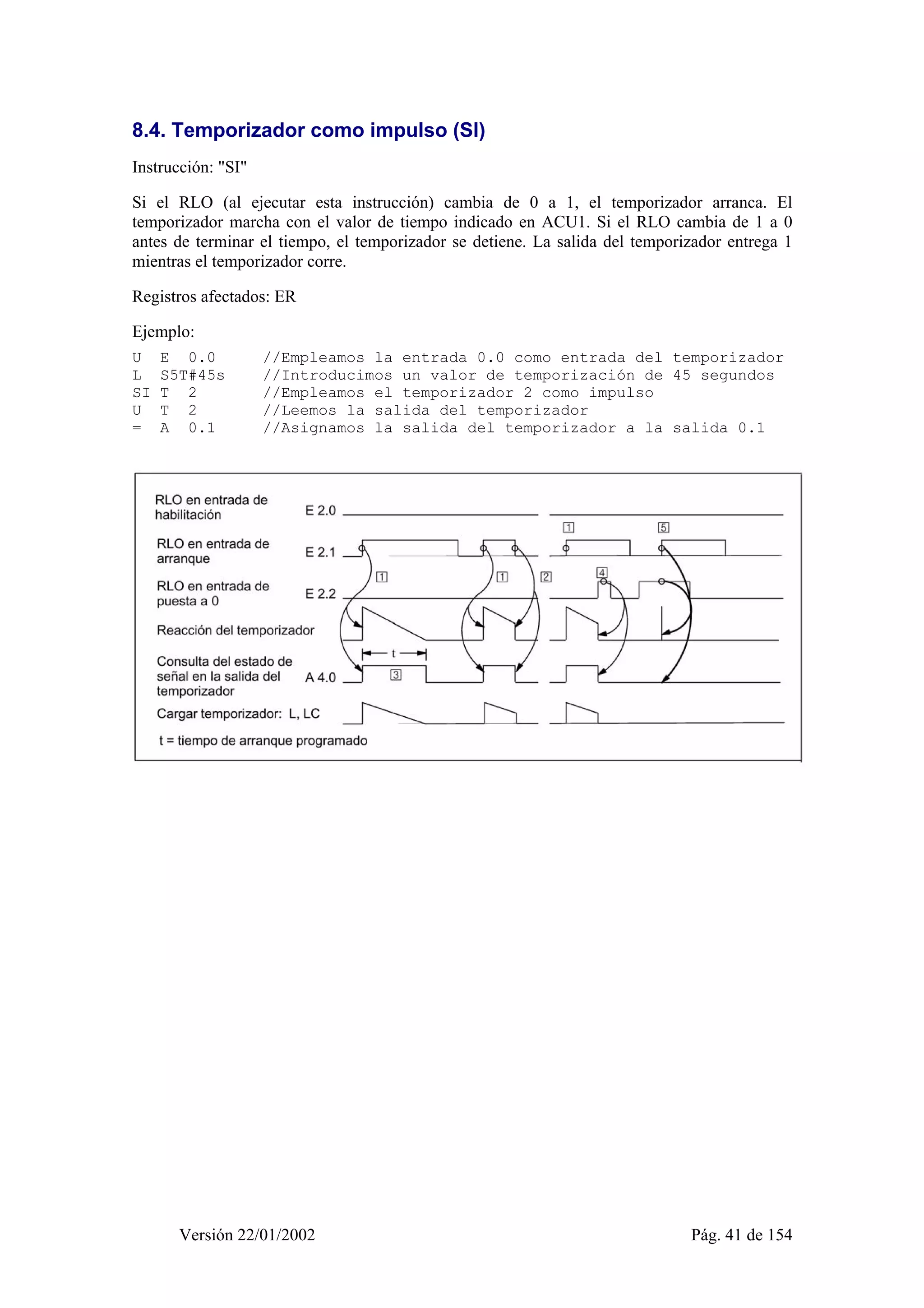 8.4. Temporizador como impulso (SI) 
Instrucción: "SI" 
Si el RLO (al ejecutar esta instrucción) cambia de 0 a 1, el temporizador arranca. El 
temporizador marcha con el valor de tiempo indicado en ACU1. Si el RLO cambia de 1 a 0 
antes de terminar el tiempo, el temporizador se detiene. La salida del temporizador entrega 1 
mientras el temporizador corre. 
Registros afectados: ER 
Ejemplo: 
U E 0.0 //Empleamos la entrada 0.0 como entrada del temporizador 
L S5T#45s //Introducimos un valor de temporización de 45 segundos 
SI T 2 //Empleamos el temporizador 2 como impulso 
U T 2 //Leemos la salida del temporizador 
= A 0.1 //Asignamos la salida del temporizador a la salida 0.1 
Versión 22/01/2002 Pág. 41 de 154 
 