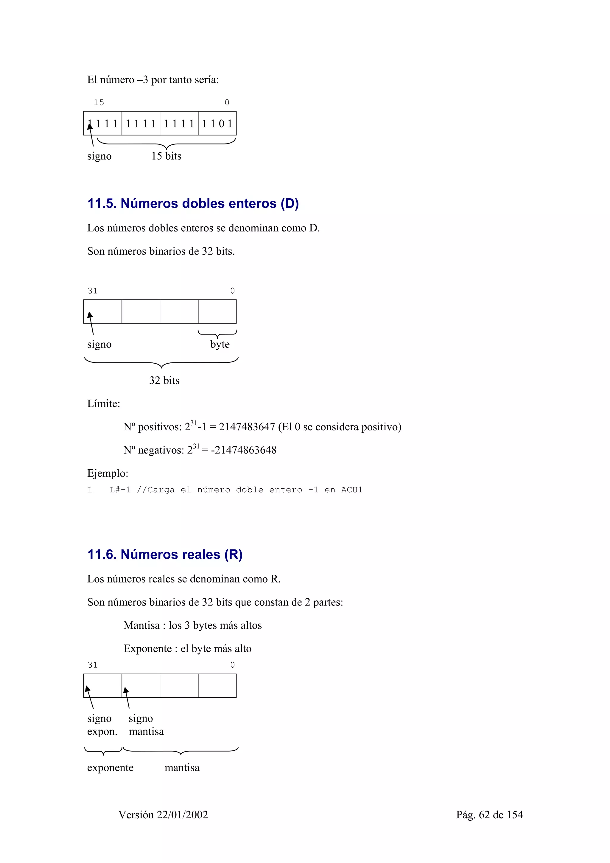 El número –3 por tanto sería: 
15 0 
1 1 1 1 1 1 1 1 1 1 1 1 1 1 0 1 
signo 15 bits 
11.5. Números dobles enteros (D) 
Los números dobles enteros se denominan como D. 
Son números binarios de 32 bits. 
31 0 
1 1 1 1 1 1 1 1 1 1 1 1 1 1 0 1 
signo byte 
32 bits 
Límite: 
Nº positivos: 231-1 = 2147483647 (El 0 se considera positivo) 
Nº negativos: 231 = -21474863648 
Ejemplo: 
L L#-1 //Carga el número doble entero -1 en ACU1 
11.6. Números reales (R) 
Los números reales se denominan como R. 
Son números binarios de 32 bits que constan de 2 partes: 
Mantisa : los 3 bytes más altos 
Exponente : el byte más alto 
31 0 
1 1 1 1 1 1 1 1 1 1 1 1 1 1 0 1 
signo signo 
expon. mantisa 
exponente mantisa 
Versión 22/01/2002 Pág. 62 de 154 
 