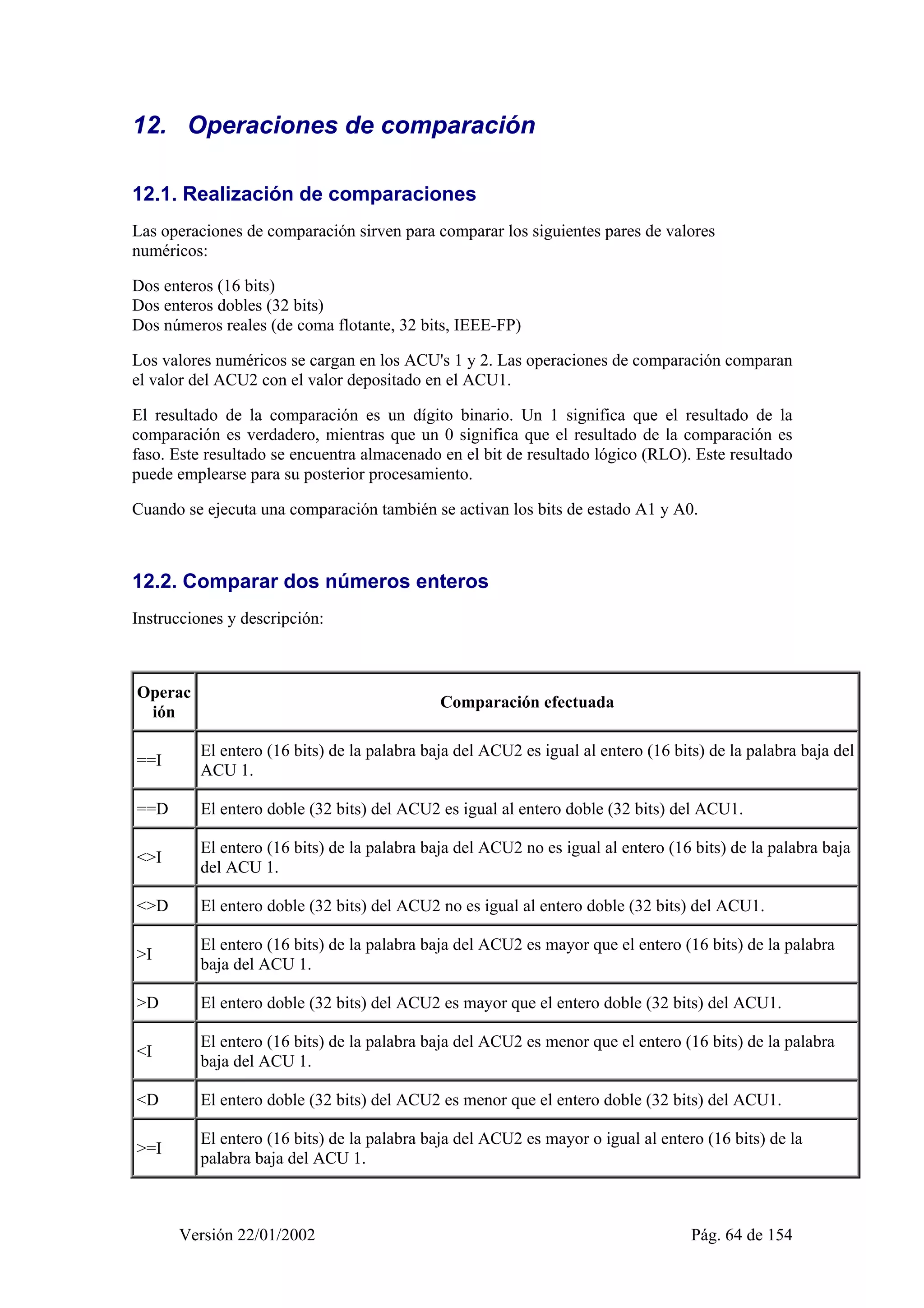12. Operaciones de comparación 
12.1. Realización de comparaciones 
Las operaciones de comparación sirven para comparar los siguientes pares de valores 
numéricos: 
Dos enteros (16 bits) 
Dos enteros dobles (32 bits) 
Dos números reales (de coma flotante, 32 bits, IEEE-FP) 
Los valores numéricos se cargan en los ACU's 1 y 2. Las operaciones de comparación comparan 
el valor del ACU2 con el valor depositado en el ACU1. 
El resultado de la comparación es un dígito binario. Un 1 significa que el resultado de la 
comparación es verdadero, mientras que un 0 significa que el resultado de la comparación es 
faso. Este resultado se encuentra almacenado en el bit de resultado lógico (RLO). Este resultado 
puede emplearse para su posterior procesamiento. 
Cuando se ejecuta una comparación también se activan los bits de estado A1 y A0. 
12.2. Comparar dos números enteros 
Instrucciones y descripción: 
Operac 
ión Comparación efectuada 
==I El entero (16 bits) de la palabra baja del ACU2 es igual al entero (16 bits) de la palabra baja del 
ACU 1. 
==D El entero doble (32 bits) del ACU2 es igual al entero doble (32 bits) del ACU1. 
<>I El entero (16 bits) de la palabra baja del ACU2 no es igual al entero (16 bits) de la palabra baja 
del ACU 1. 
<>D El entero doble (32 bits) del ACU2 no es igual al entero doble (32 bits) del ACU1. 
>I El entero (16 bits) de la palabra baja del ACU2 es mayor que el entero (16 bits) de la palabra 
baja del ACU 1. 
>D El entero doble (32 bits) del ACU2 es mayor que el entero doble (32 bits) del ACU1. 
<I El entero (16 bits) de la palabra baja del ACU2 es menor que el entero (16 bits) de la palabra 
baja del ACU 1. 
<D El entero doble (32 bits) del ACU2 es menor que el entero doble (32 bits) del ACU1. 
>=I El entero (16 bits) de la palabra baja del ACU2 es mayor o igual al entero (16 bits) de la 
palabra baja del ACU 1. 
Versión 22/01/2002 Pág. 64 de 154 
 