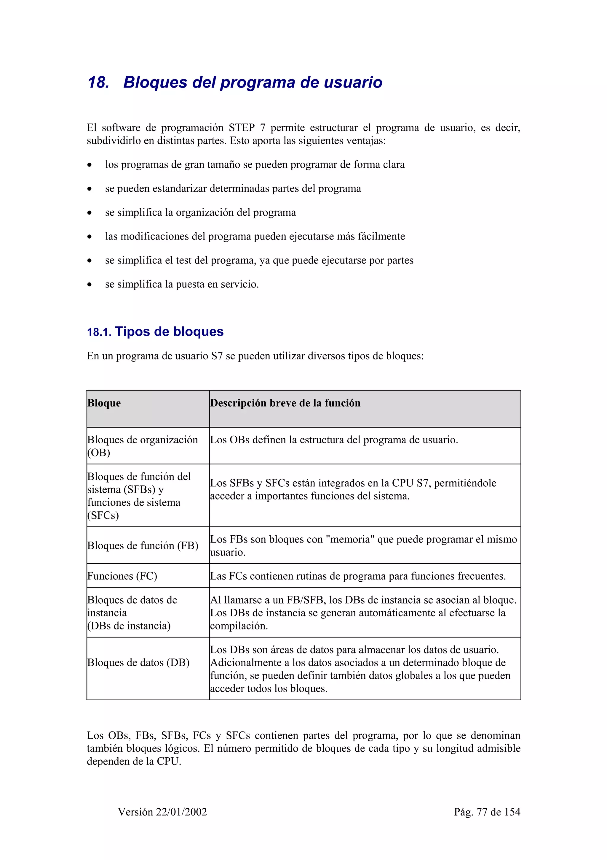 18. Bloques del programa de usuario 
El software de programación STEP 7 permite estructurar el programa de usuario, es decir, 
subdividirlo en distintas partes. Esto aporta las siguientes ventajas: 
• los programas de gran tamaño se pueden programar de forma clara 
• se pueden estandarizar determinadas partes del programa 
• se simplifica la organización del programa 
• las modificaciones del programa pueden ejecutarse más fácilmente 
• se simplifica el test del programa, ya que puede ejecutarse por partes 
• se simplifica la puesta en servicio. 
18.1. Tipos de bloques 
En un programa de usuario S7 se pueden utilizar diversos tipos de bloques: 
Bloque 
Descripción breve de la función 
Bloques de organización 
(OB) 
Los OBs definen la estructura del programa de usuario. 
Bloques de función del 
sistema (SFBs) y 
funciones de sistema 
(SFCs) 
Los SFBs y SFCs están integrados en la CPU S7, permitiéndole 
acceder a importantes funciones del sistema. 
Bloques de función (FB) Los FBs son bloques con "memoria" que puede programar el mismo 
usuario. 
Funciones (FC) Las FCs contienen rutinas de programa para funciones frecuentes. 
Bloques de datos de 
instancia 
(DBs de instancia) 
Al llamarse a un FB/SFB, los DBs de instancia se asocian al bloque. 
Los DBs de instancia se generan automáticamente al efectuarse la 
compilación. 
Bloques de datos (DB) 
Los DBs son áreas de datos para almacenar los datos de usuario. 
Adicionalmente a los datos asociados a un determinado bloque de 
función, se pueden definir también datos globales a los que pueden 
acceder todos los bloques. 
Los OBs, FBs, SFBs, FCs y SFCs contienen partes del programa, por lo que se denominan 
también bloques lógicos. El número permitido de bloques de cada tipo y su longitud admisible 
dependen de la CPU. 
Versión 22/01/2002 Pág. 77 de 154 
 