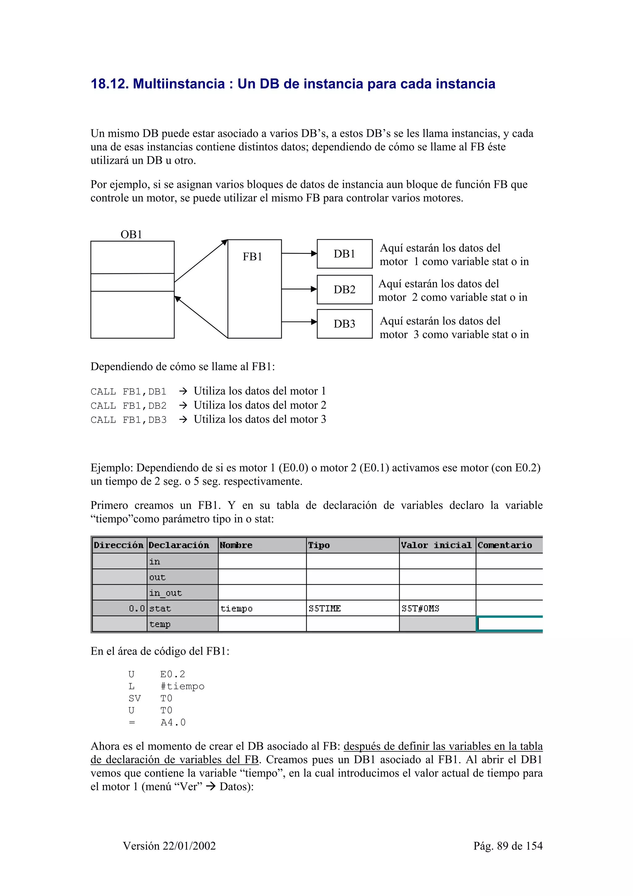 18.12. Multiinstancia : Un DB de instancia para cada instancia 
Un mismo DB puede estar asociado a varios DB’s, a estos DB’s se les llama instancias, y cada 
una de esas instancias contiene distintos datos; dependiendo de cómo se llame al FB éste 
utilizará un DB u otro. 
Por ejemplo, si se asignan varios bloques de datos de instancia aun bloque de función FB que 
controle un motor, se puede utilizar el mismo FB para controlar varios motores. 
OB1 
FB1 DB1 Aquí estarán los datos del 
Dependiendo de cómo se llame al FB1: 
CALL FB1,DB1 Æ Utiliza los datos del motor 1 
CALL FB1,DB2 Æ Utiliza los datos del motor 2 
CALL FB1,DB3 Æ Utiliza los datos del motor 3 
motor 1 como variable stat o in 
Aquí estarán los datos del 
motor 2 como variable stat o in 
Aquí estarán los datos del 
motor 3 como variable stat o in 
DB2 
DB3 
Ejemplo: Dependiendo de si es motor 1 (E0.0) o motor 2 (E0.1) activamos ese motor (con E0.2) 
un tiempo de 2 seg. o 5 seg. respectivamente. 
Primero creamos un FB1. Y en su tabla de declaración de variables declaro la variable 
“tiempo”como parámetro tipo in o stat: 
En el área de código del FB1: 
U E0.2 
L #tiempo 
SV T0 
U T0 
= A4.0 
Ahora es el momento de crear el DB asociado al FB: después de definir las variables en la tabla 
de declaración de variables del FB. Creamos pues un DB1 asociado al FB1. Al abrir el DB1 
vemos que contiene la variable “tiempo”, en la cual introducimos el valor actual de tiempo para 
el motor 1 (menú “Ver” Æ Datos): 
Versión 22/01/2002 Pág. 89 de 154 
 