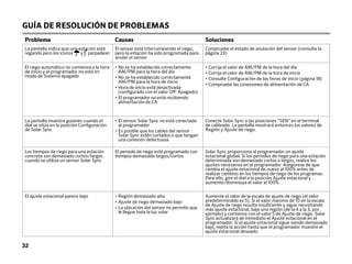 32
GUÍA DE RESOLUCIÓN DE PROBLEMAS
Problema Causas Soluciones
La pantalla indica que una estación está
regando pero los iconos y parpadean
El sensor está interrumpiendo el riego,
pero la estación ha sido programada para
anular el sensor
Compruebe el estado de anulación del sensor (consulte la
página 23)
El riego automático no comienza a la hora
de inicio y el programador no está en
modo de Sistema apagado
• 
No se ha establecido correctamente
AM/PM para la hora del día
• 
No se ha establecido correctamente
AM/PM para la hora de inicio
• 
Hora de inicio está desactivada
(configurado con el valor Off: Apagado)
• 
El programador no está recibiendo
alimentación de CA
• Corrija el valor de AM/PM de la hora del día
• Corrija el valor de AM/PM de la hora de inicio
• 
Consulte Configuración de las horas de inicio (página 18)
• Compruebe las conexiones de alimentación de CA
La pantalla muestra guiones cuando el
dial se sitúa en la posición Configuración
de Solar Sync
• 
El sensor Solar Sync no está conectado
al programador
• 
Es posible que los cables del sensor
Solar Sync estén cortados o que tengan
una conexión defectuosa
Conecte Solar Sync a las posiciones “SEN” en el terminal
de cableado. La pantalla mostrará entonces los valores de
Región y Ajuste de riego.
Los tiempos de riego para una estación
concreta son demasiado cortos/largos
cuando se utiliza un sensor Solar Sync
El periodo de riego está programado con
tiempos demasiado largos/cortos
Solar Sync proporciona al programador un ajuste
estacional global. Si los periodos de riego para una estación
determinada son demasiado cortos o largos, realice los
ajustes necesarios en el programador. Asegúrese de que
cambia el ajuste estacional de nuevo al 100% antes de
realizar cambios en los tiempos de riego de los programas.
Para ello, gire el dial a la posición Ajuste estacional y
aumente/disminuya el valor al 100%.
El ajuste estacional parece bajo • Región demasiado alta
• Ajuste de riego demasiado bajo
• 
La ubicación del sensor no permite que
le llegue toda la luz solar
Aumente el valor de la escala de ajuste de riego (el valor
predeterminado es 5). Si el valor máximo de 10 en la escala
de Ajuste de riego resulta insuficiente y sigue necesitando
más ajuste estacional, baje una región (de la 4 a la 3, por
ejemplo) y comience con el valor 5 de Ajuste de riego. Solar
Sync actualizará de inmediato el Ajuste estacional en el
programador. Si el ajuste estacional sigue siendo demasiado
bajo, repita la acción hasta que el programador muestre el
ajuste estacional deseado.
 